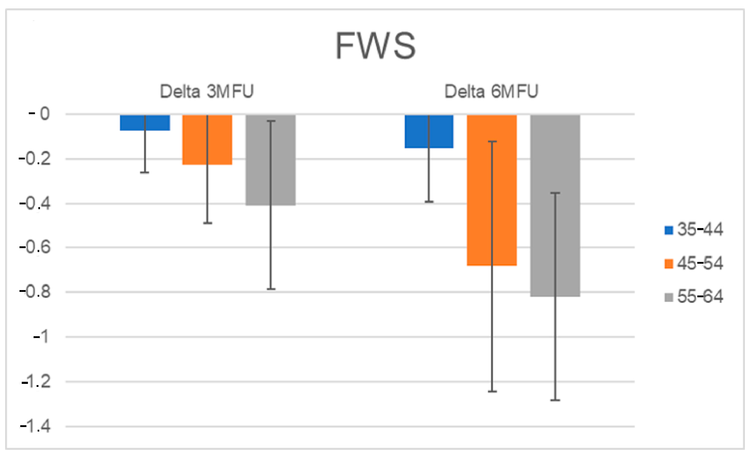 Medicina 59 01245 g008