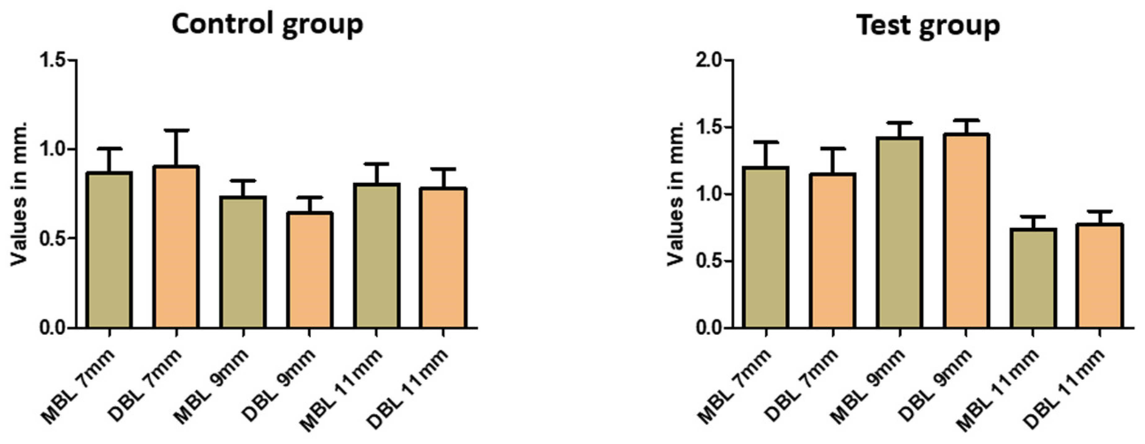 Medicina 59 01250 g007 Medicina 59 01250 g007