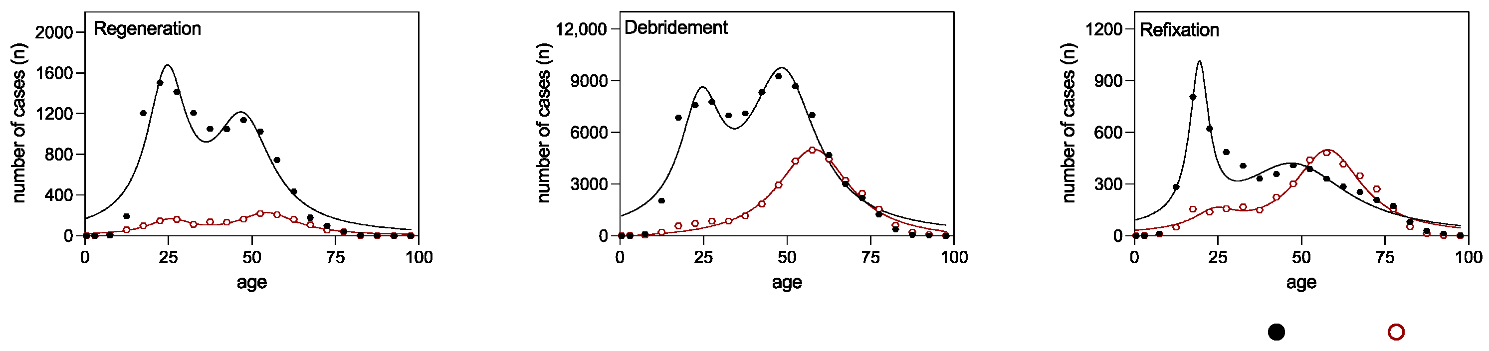 Medicina 59 01256 g002
