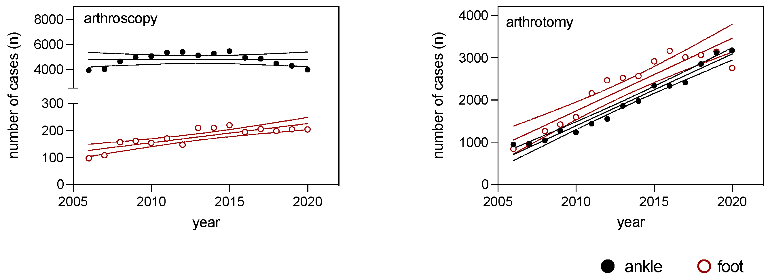Medicina 59 01256 g004