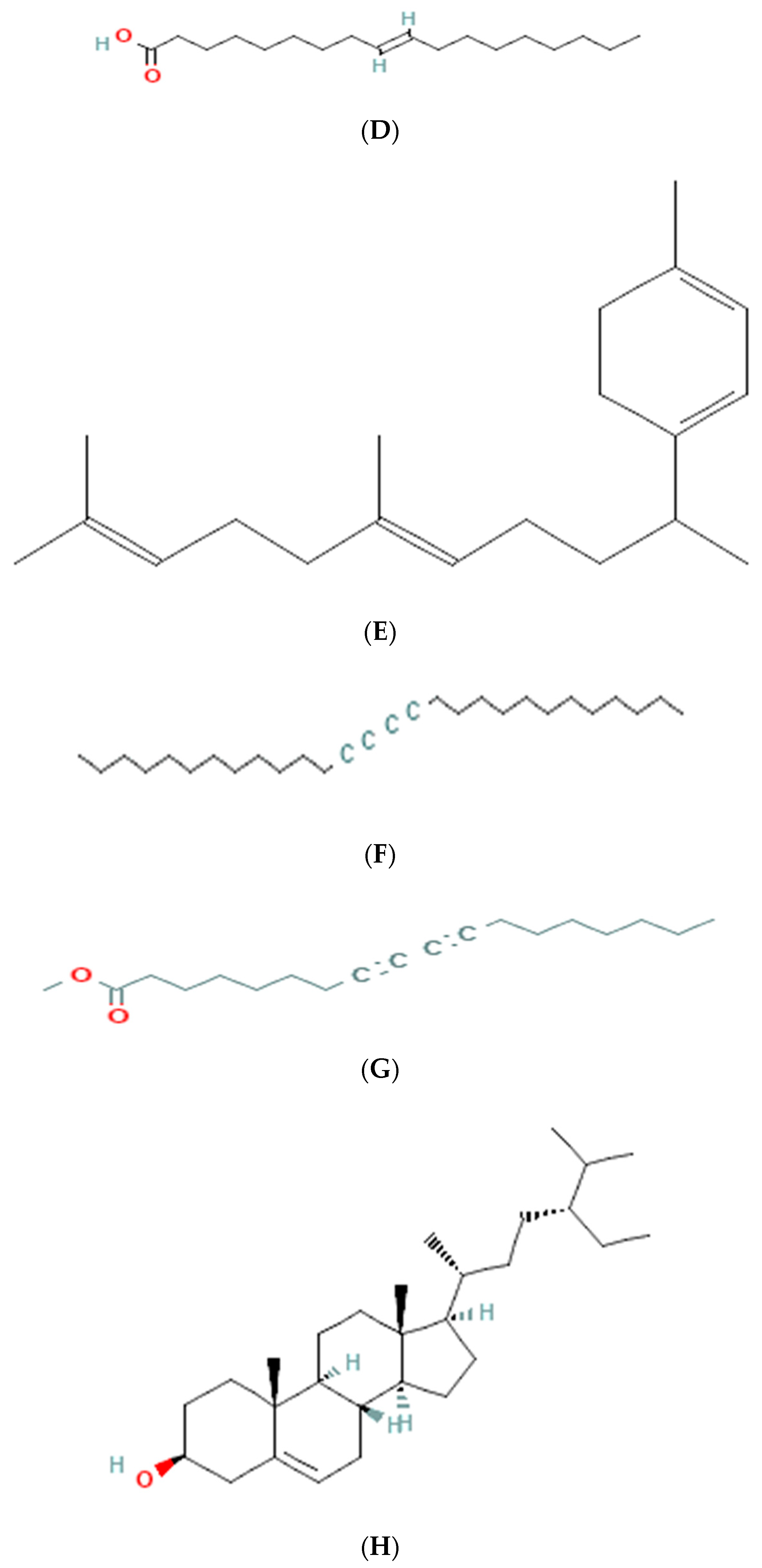 Medicina 59 01260 g003b Medicina 59 01260 g003b