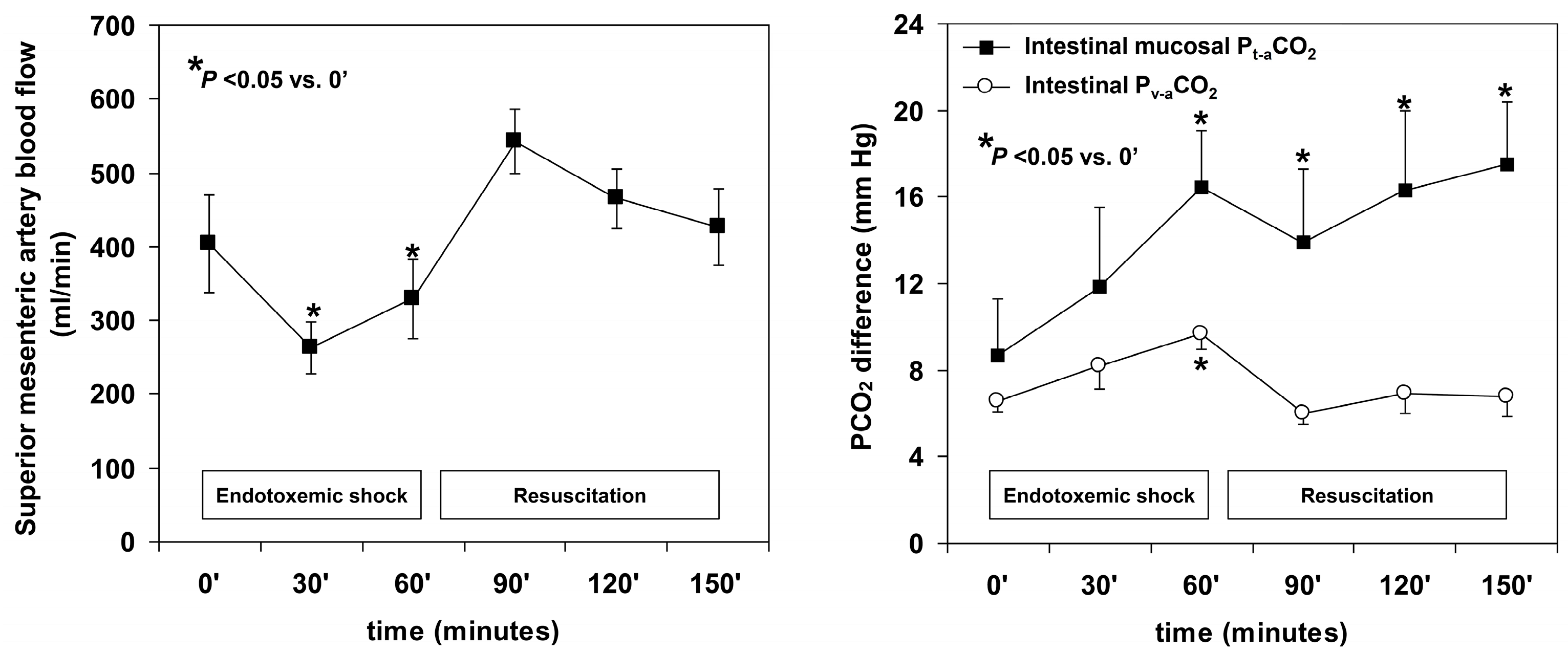 Medicina 59 01262 g005 Medicina 59 01262 g005