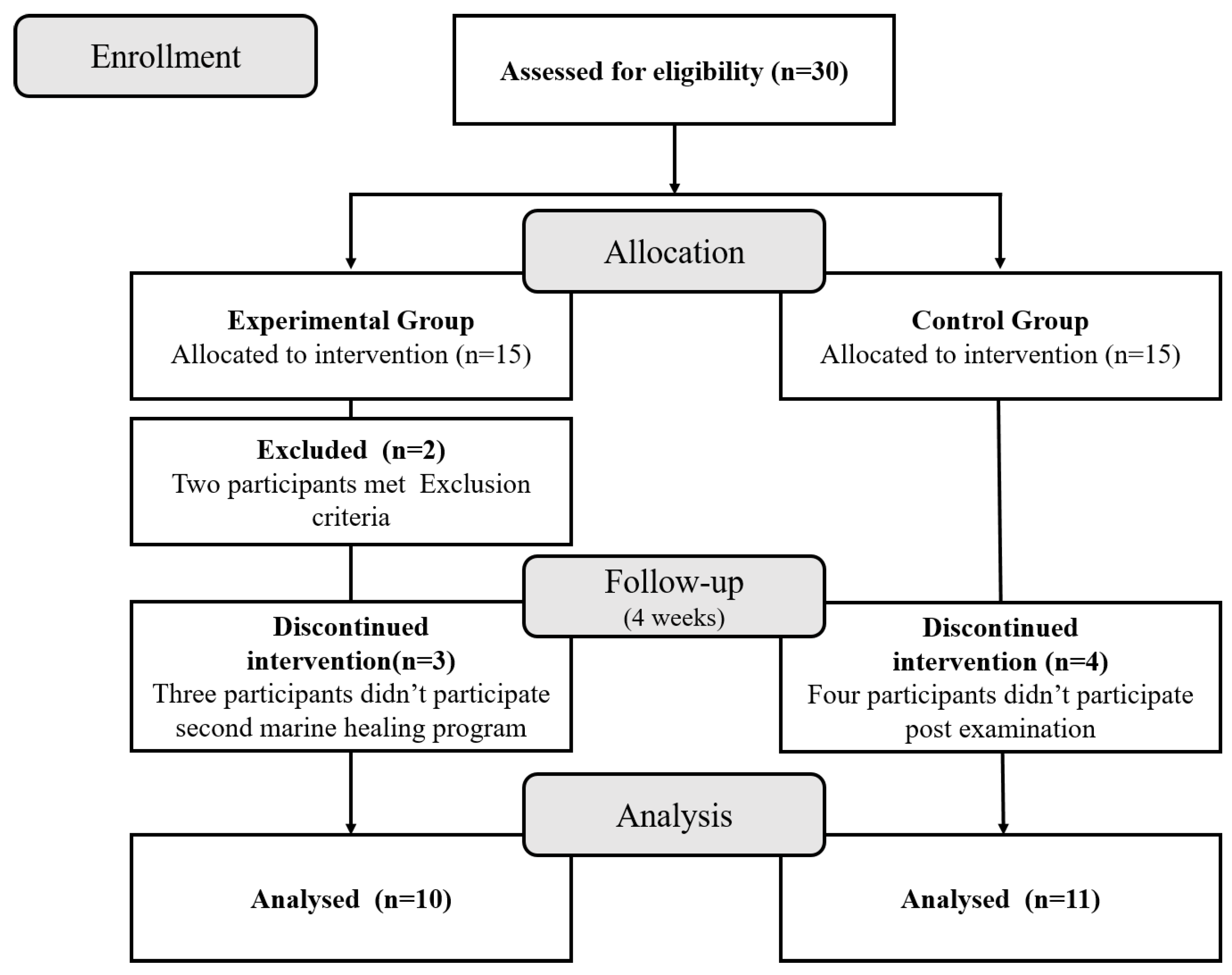 Medicina 59 01263 g001 Medicina 59 01263 g001