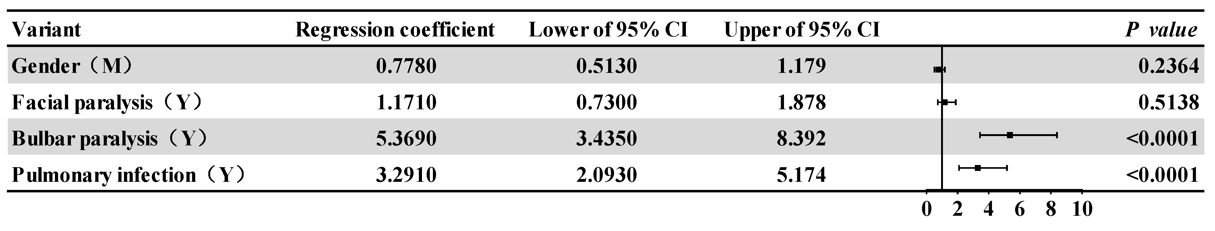 Medicina 59 01267 g002