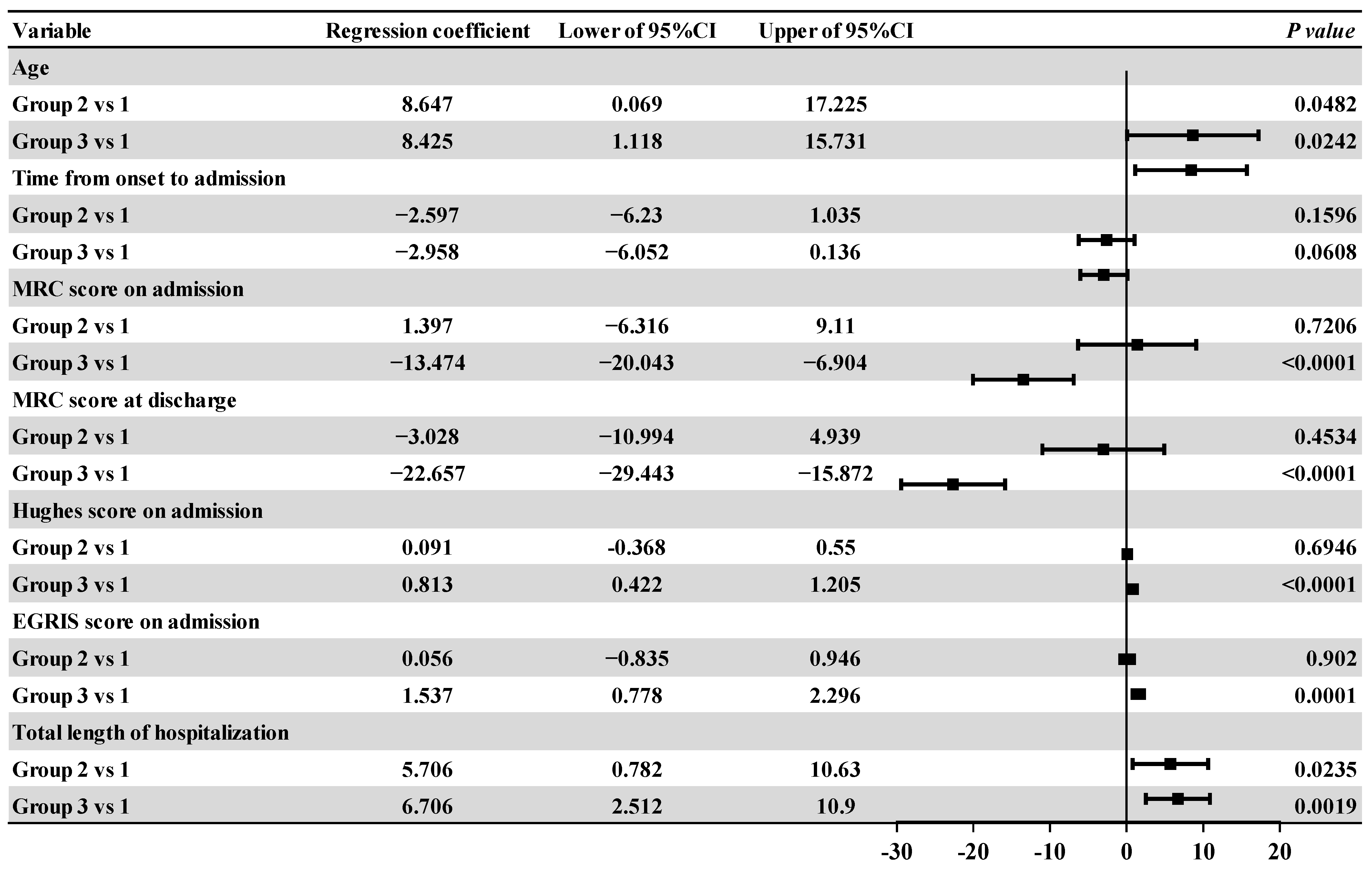 Medicina 59 01267 g003