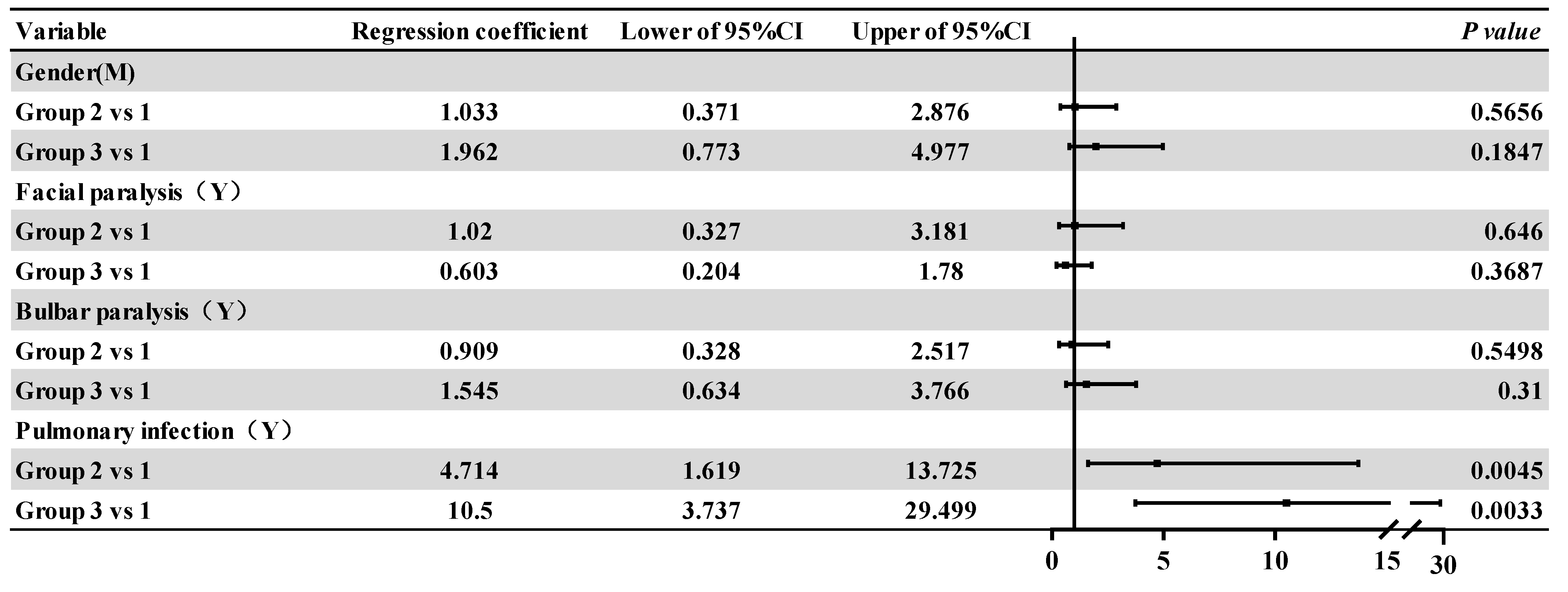 Medicina 59 01267 g004