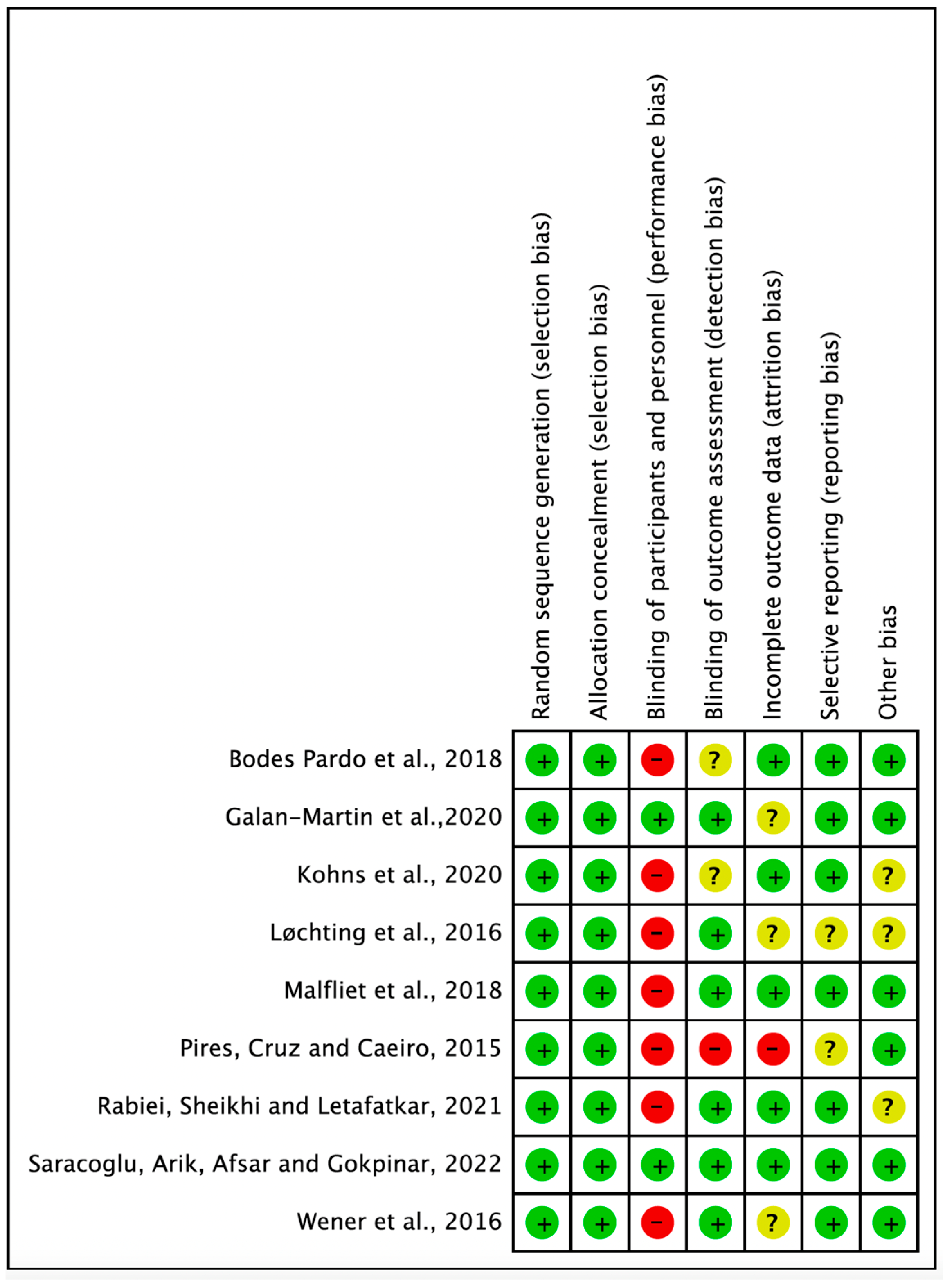 Medicina 59 01268 g002 Medicina 59 01268 g002