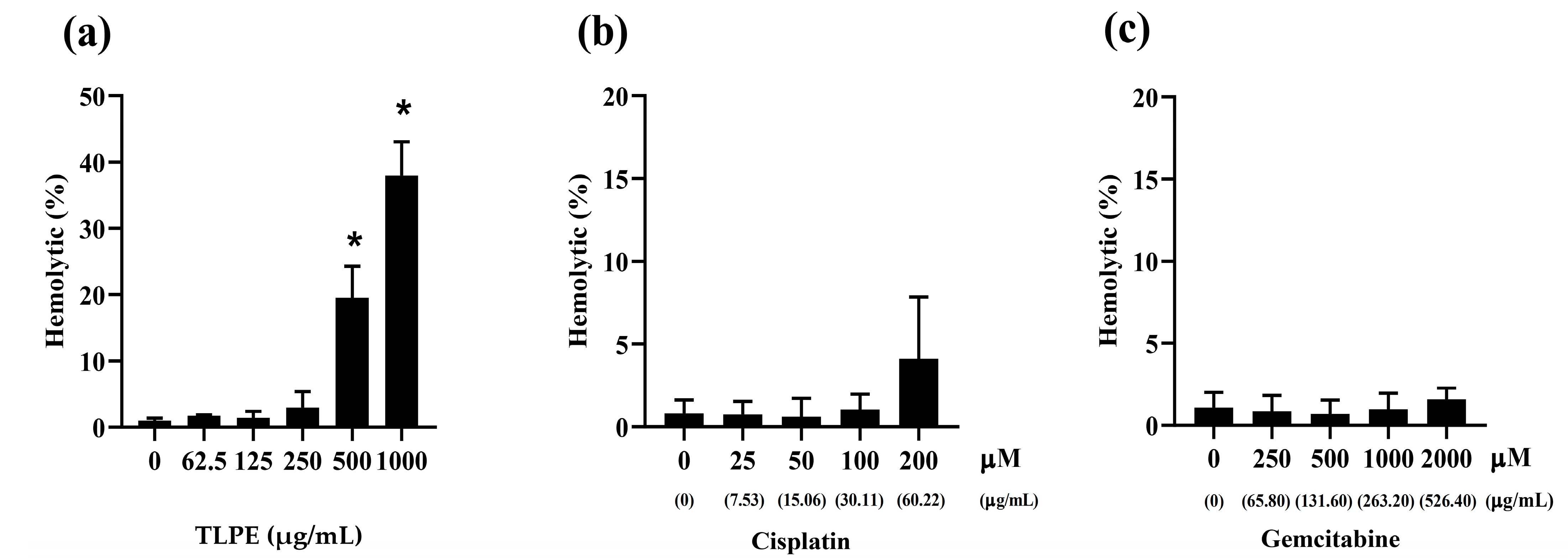 Medicina 59 01269 g003 Medicina 59 01269 g003