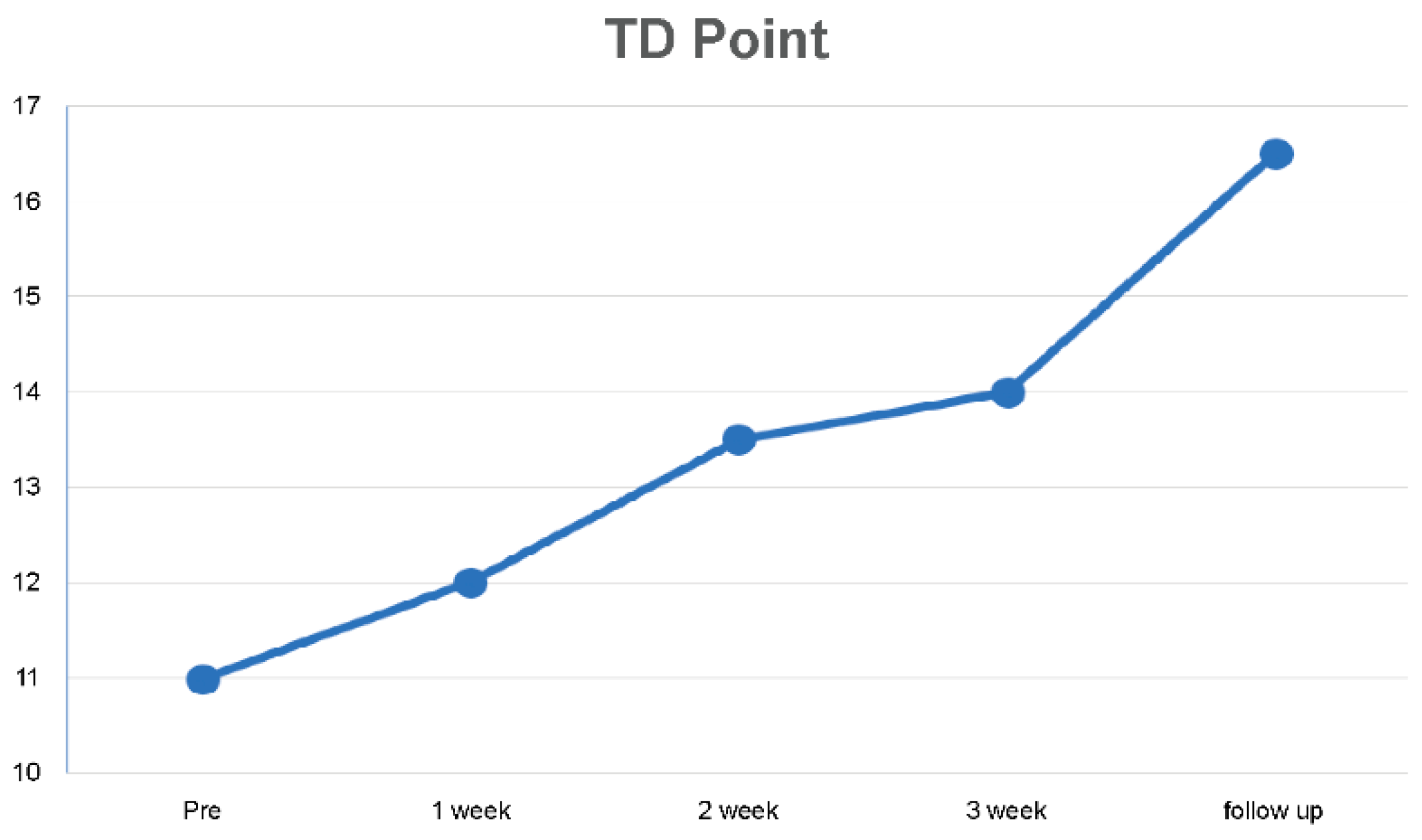 Medicina 59 01271 g006 Medicina 59 01271 g006