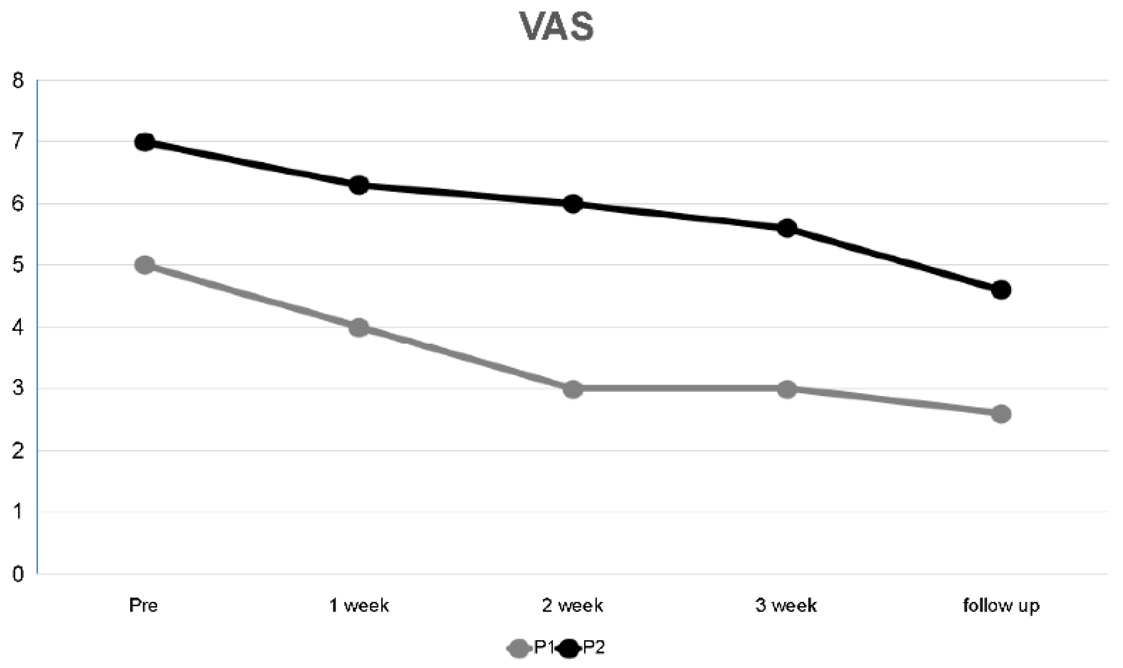 Medicina 59 01271 g007 Medicina 59 01271 g007