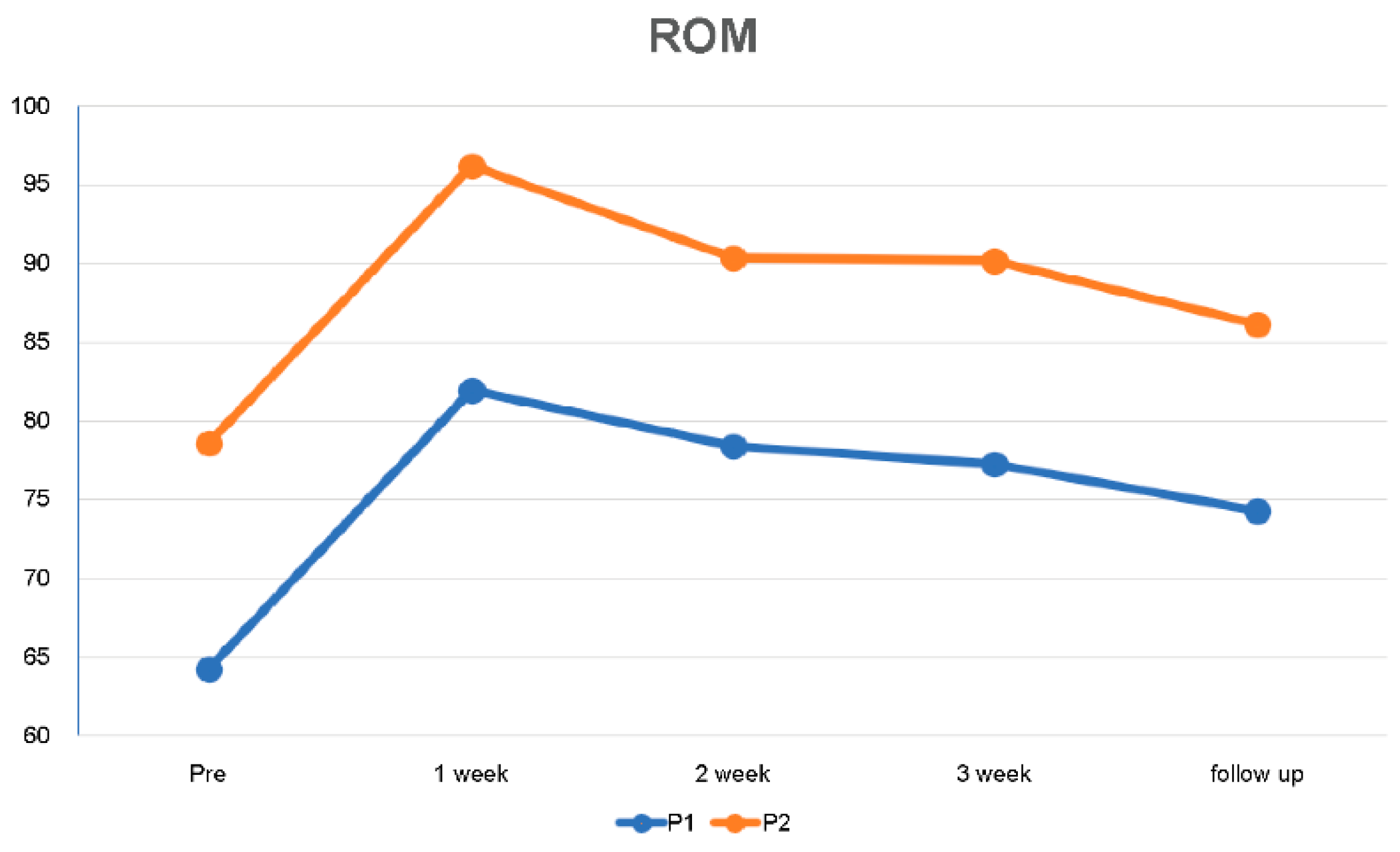 Medicina 59 01271 g008 Medicina 59 01271 g008