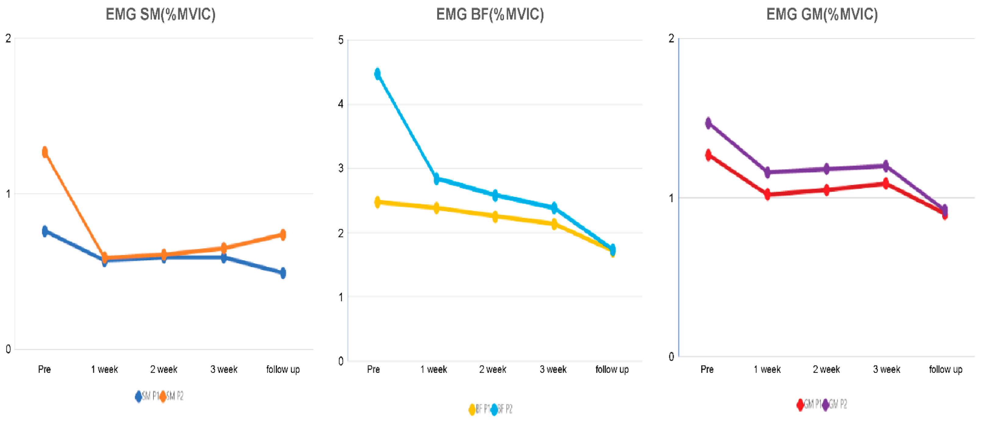 Medicina 59 01271 g009 Medicina 59 01271 g009