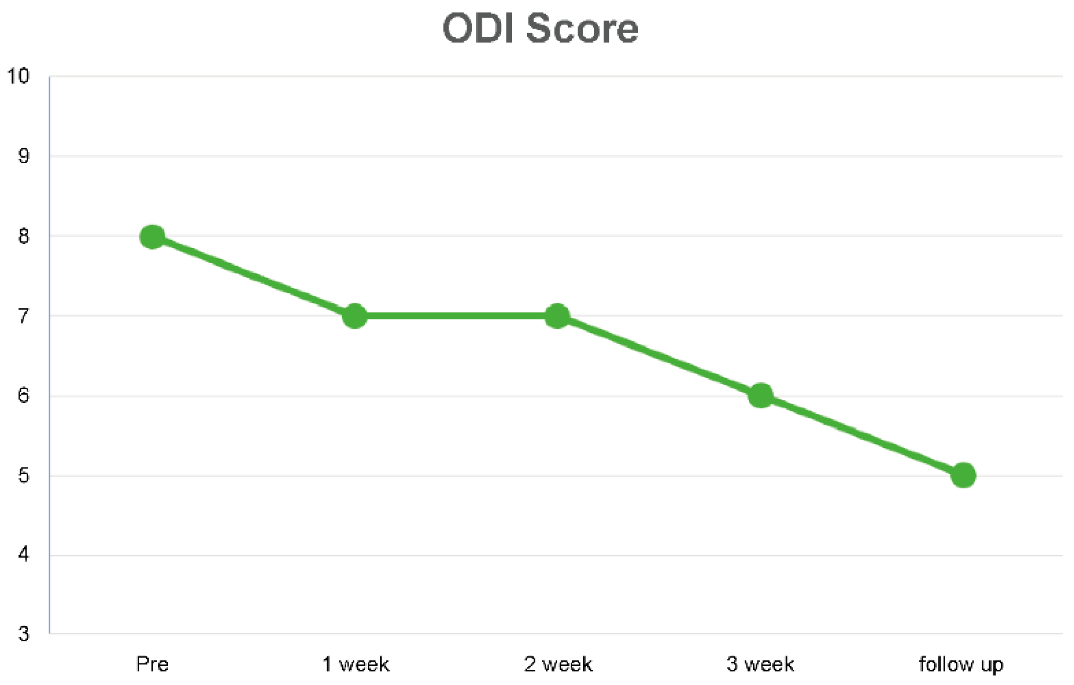 Medicina 59 01271 g010 Medicina 59 01271 g010
