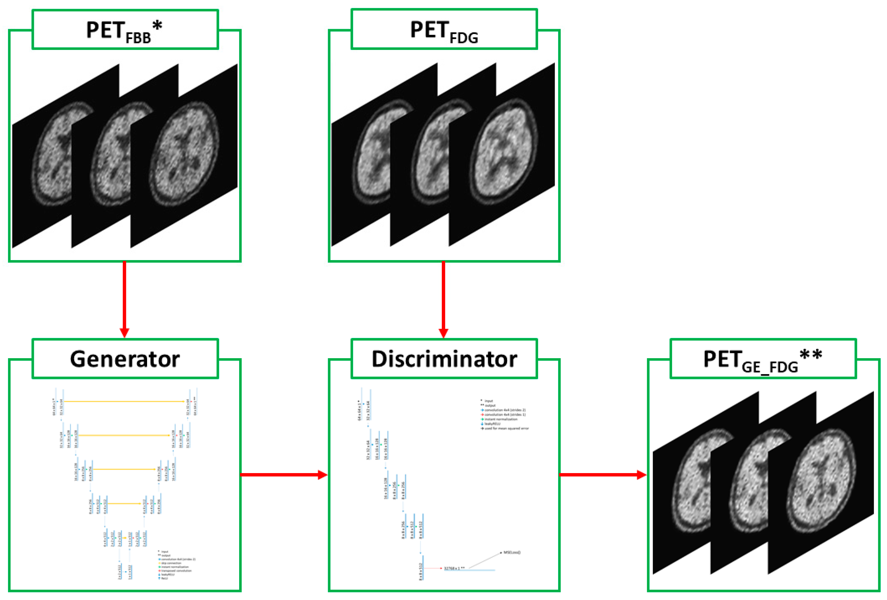Medicina 59 01281 g004