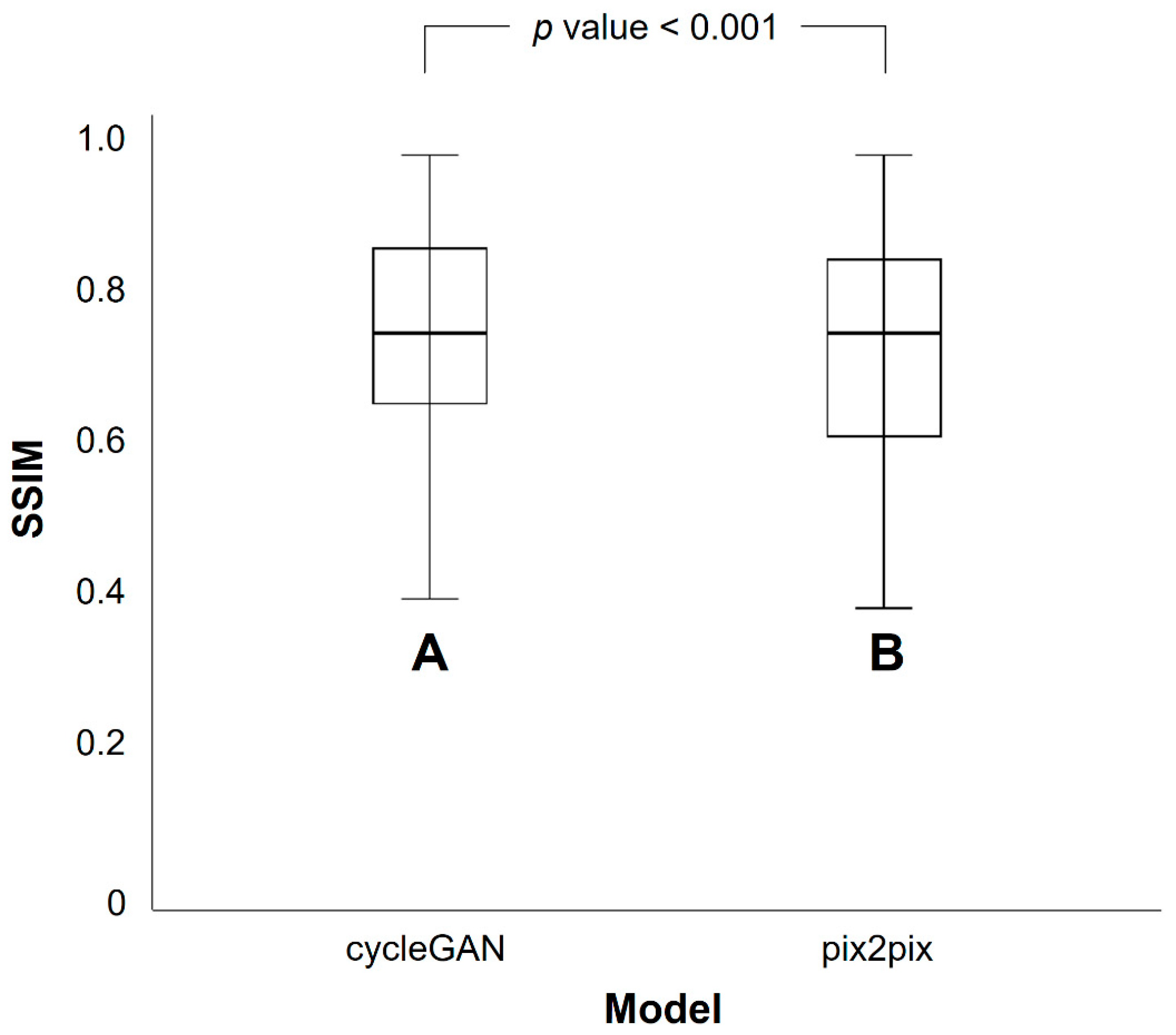 Medicina 59 01281 g005