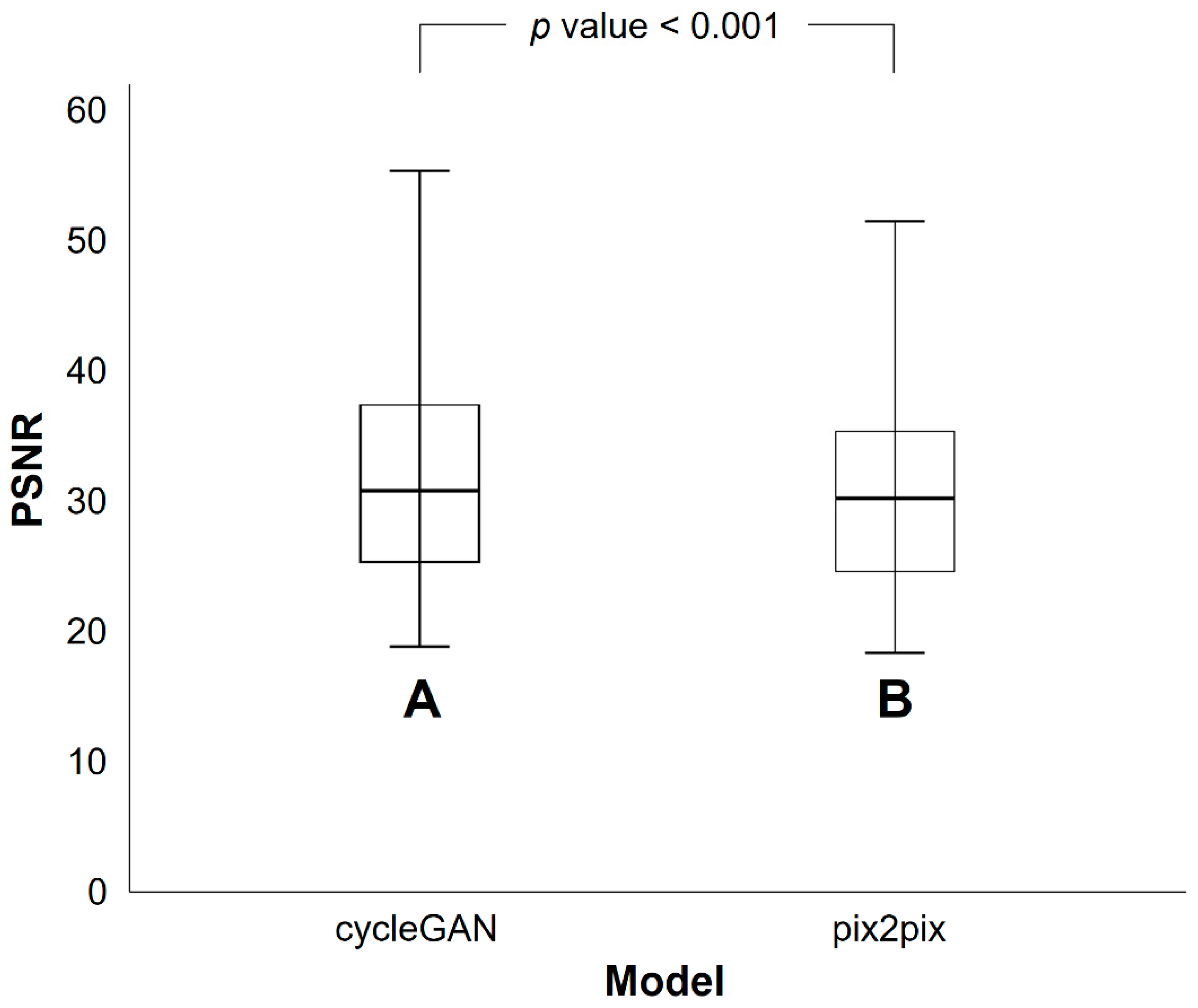 Medicina 59 01281 g006