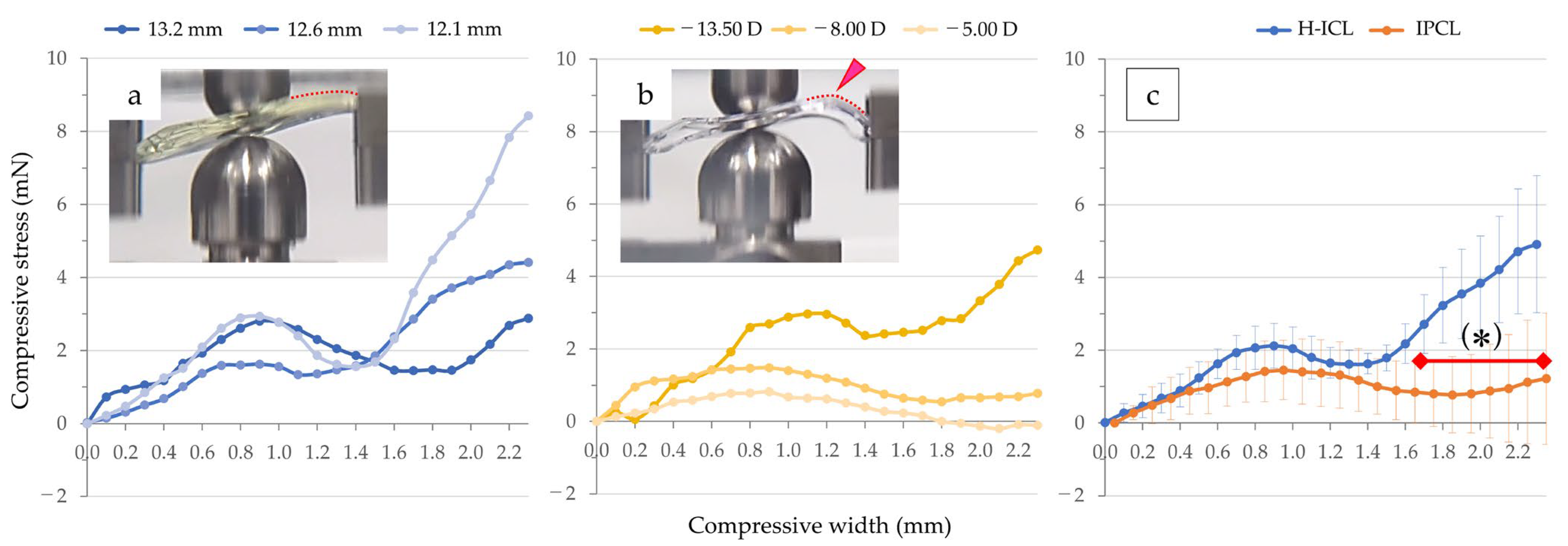 Medicina 59 01282 g007 Medicina 59 01282 g007