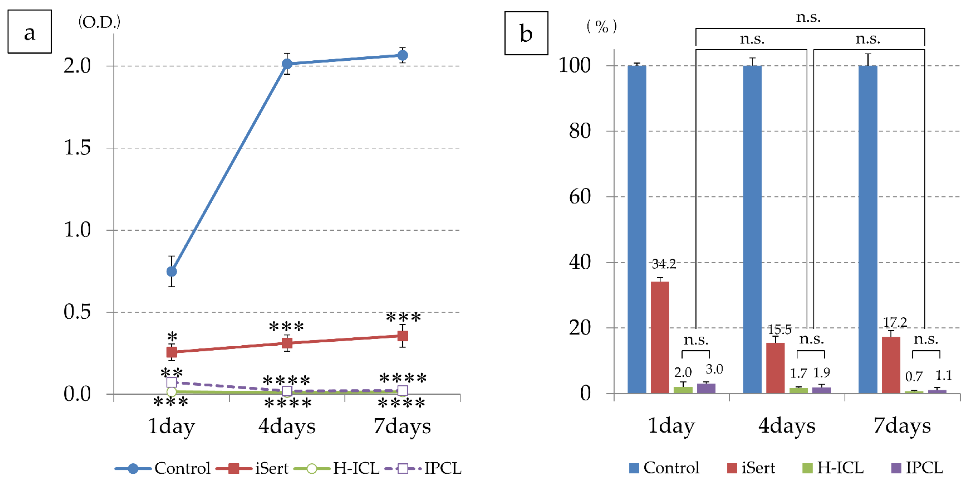 Medicina 59 01282 g010 Medicina 59 01282 g010