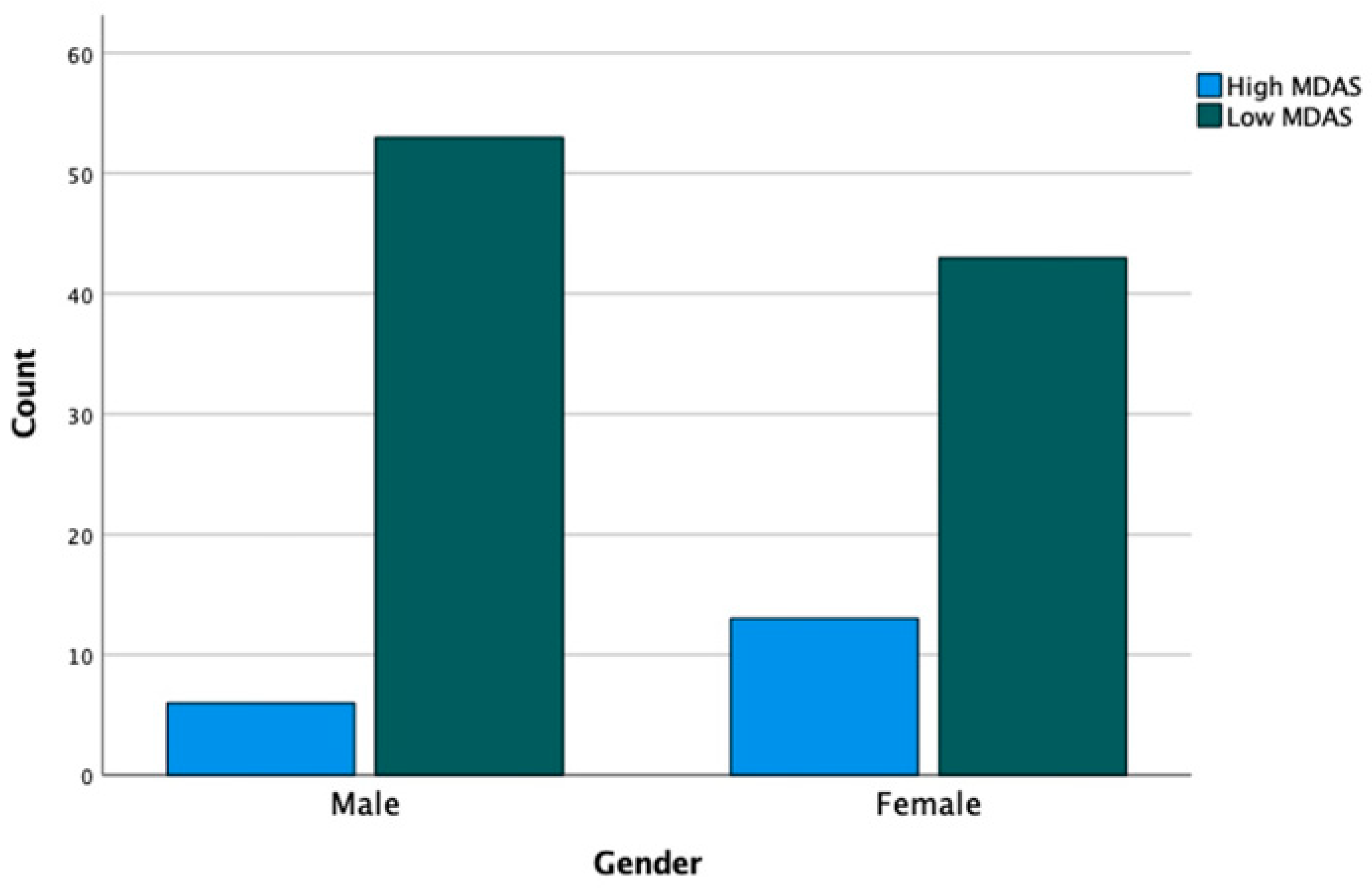 Medicina 59 01284 g001