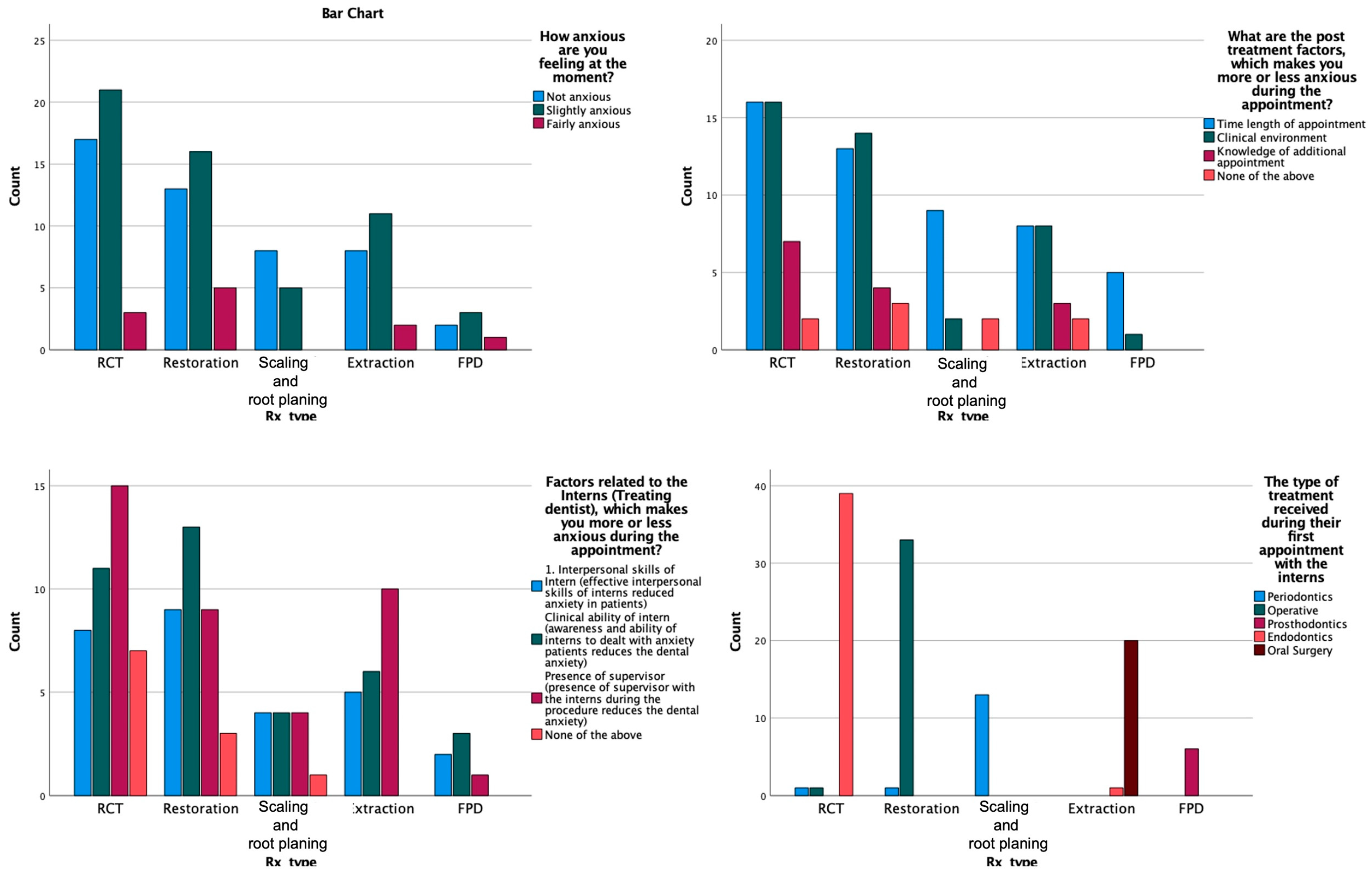 Medicina 59 01284 g002