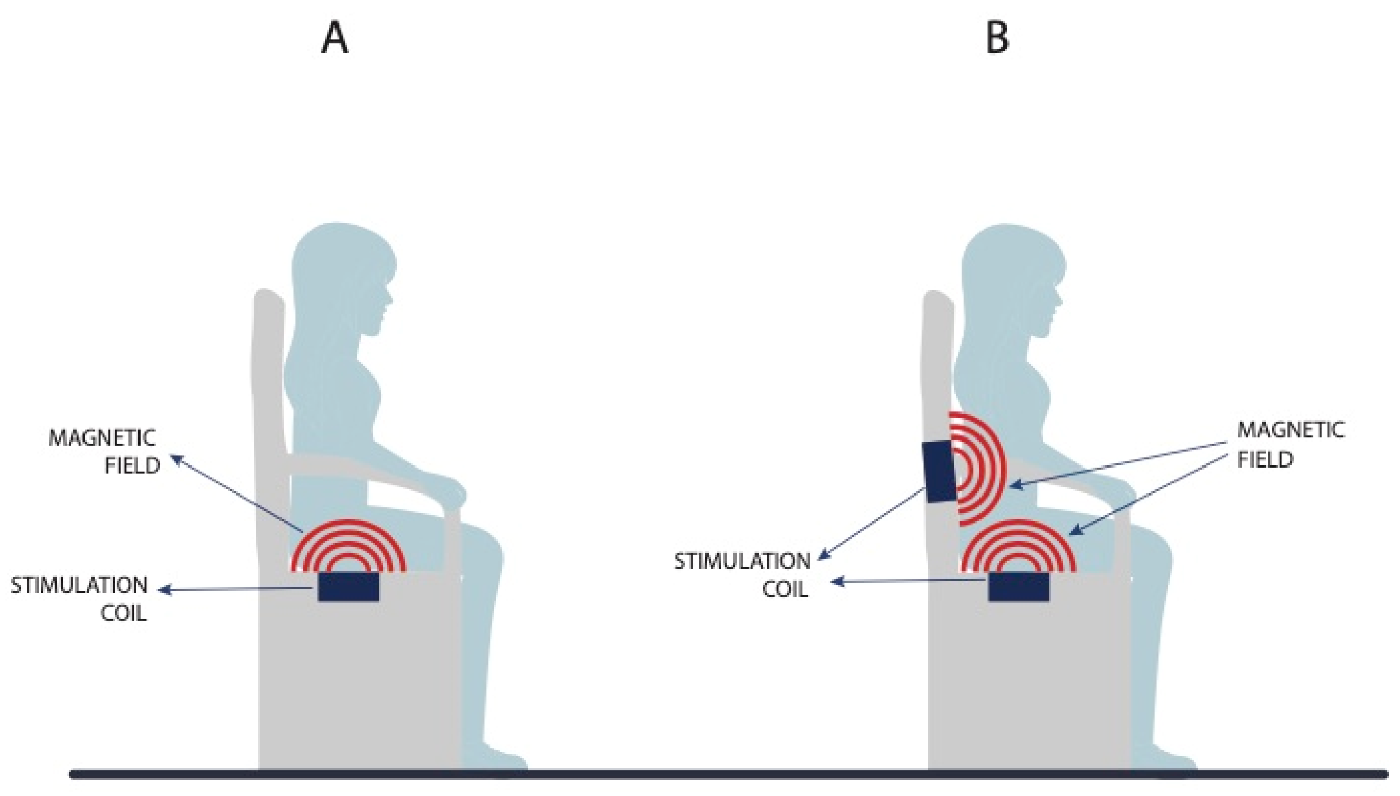 Medicina 59 01286 g003