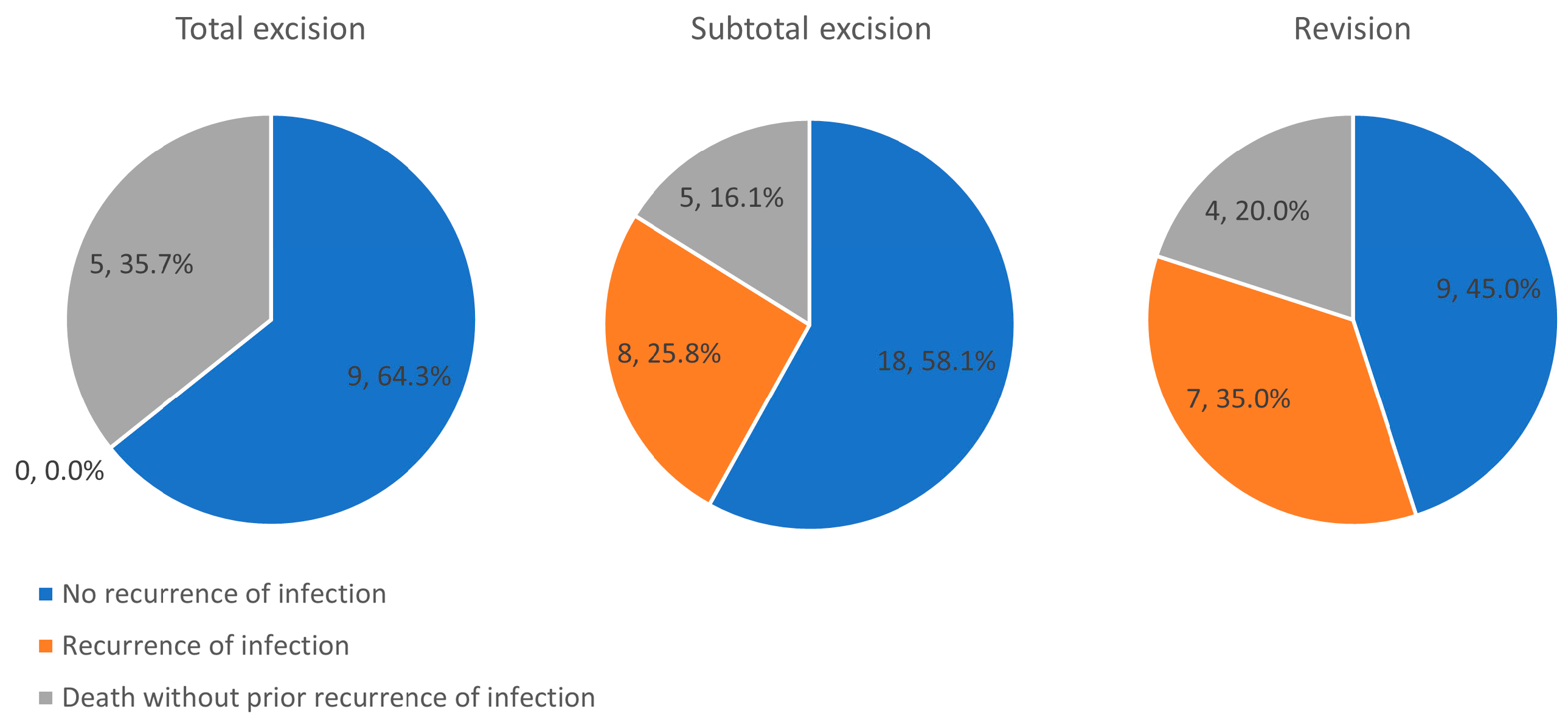 Medicina 59 01294 g002