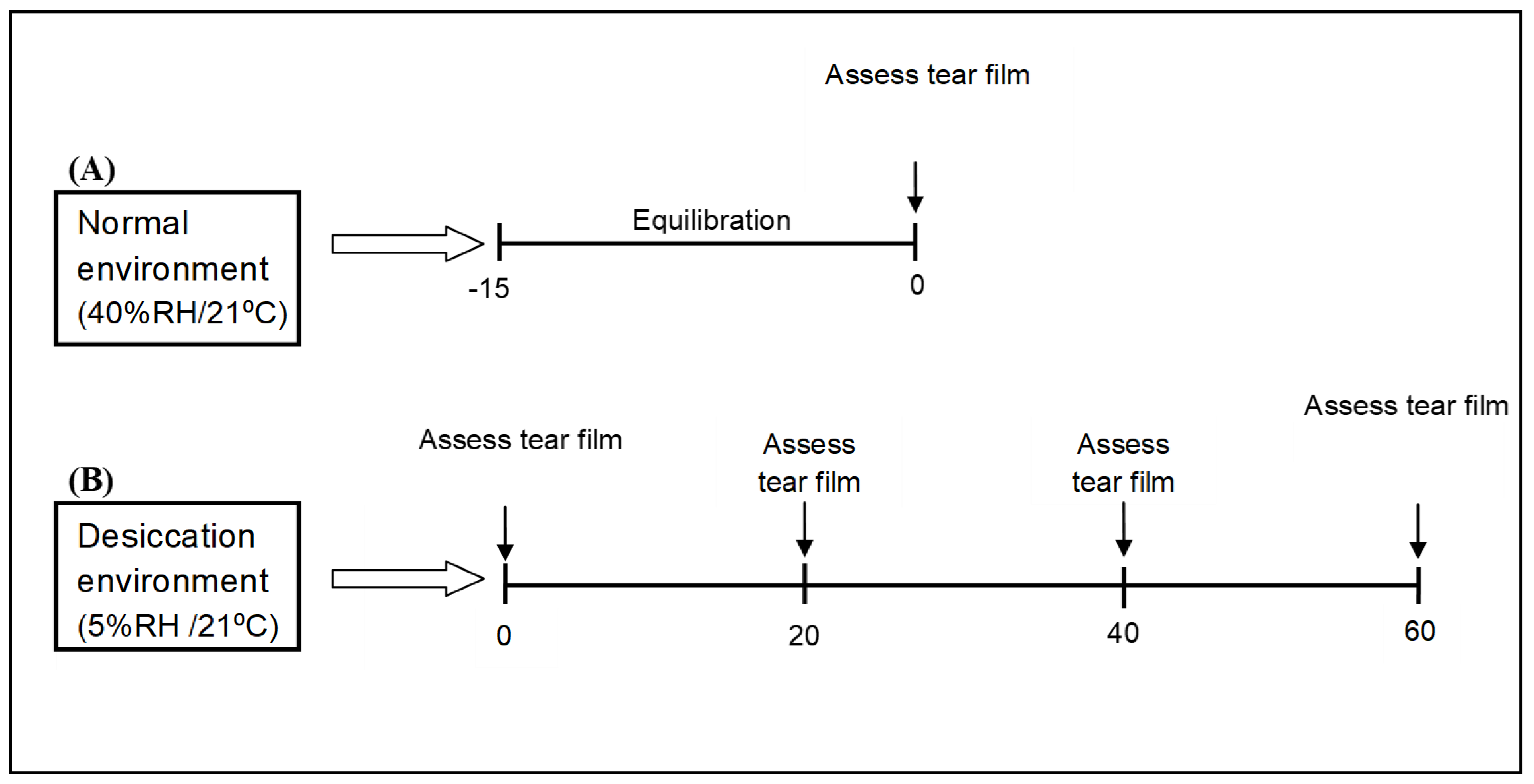 Medicina 59 01298 g001