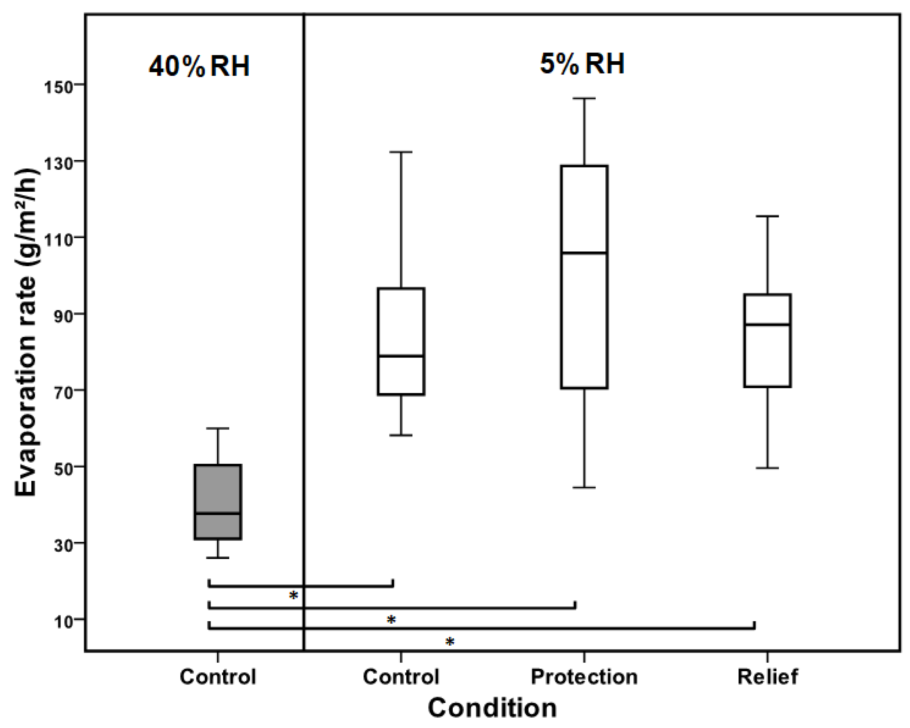 Medicina 59 01298 g004