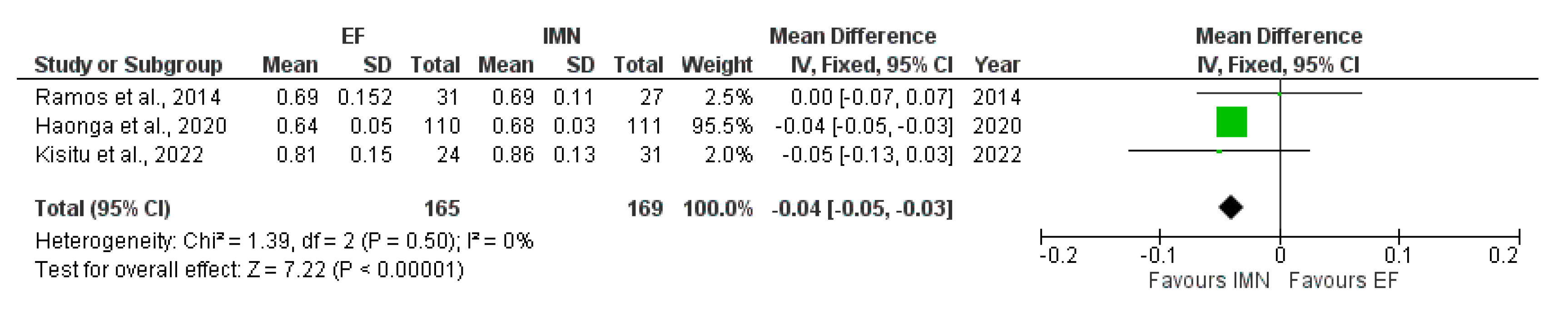 Medicina 59 01301 g012