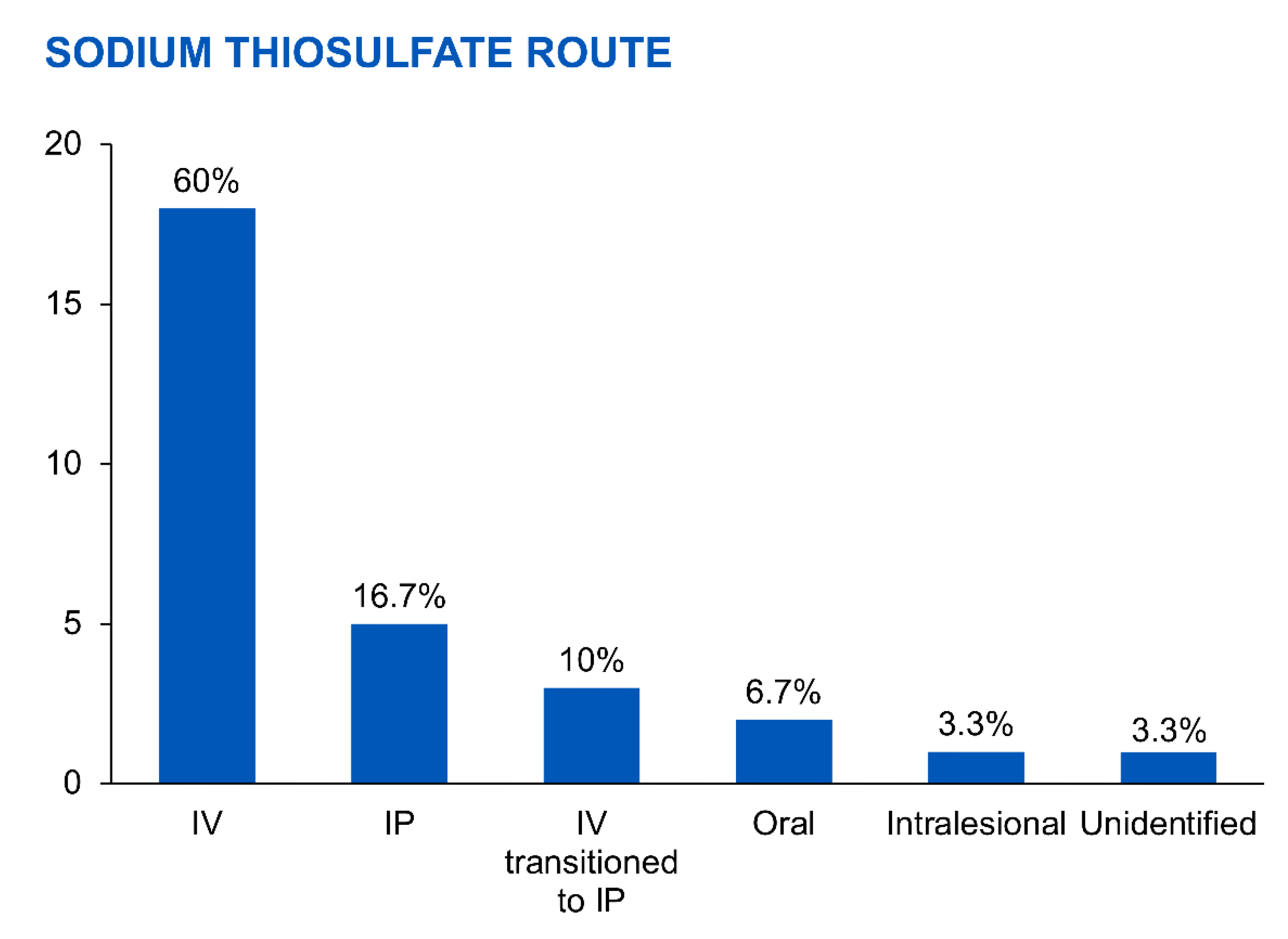 Medicina 59 01306 g003