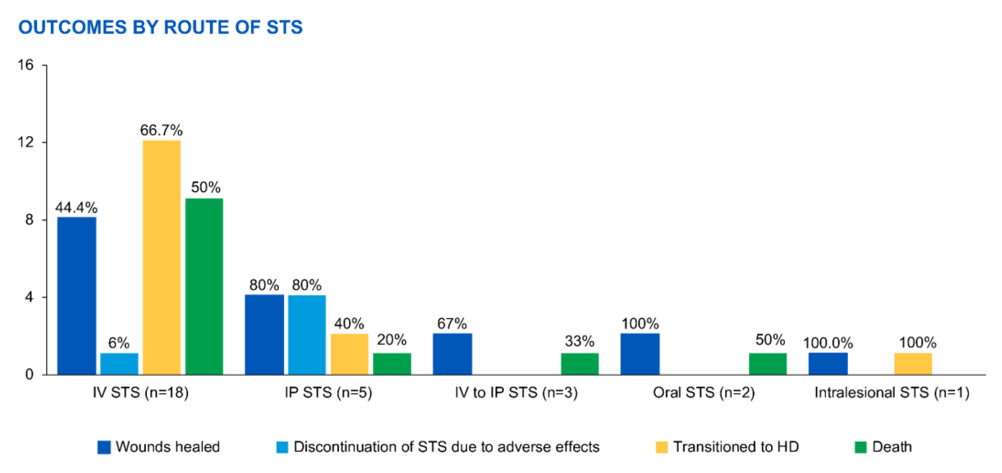 Medicina 59 01306 g004