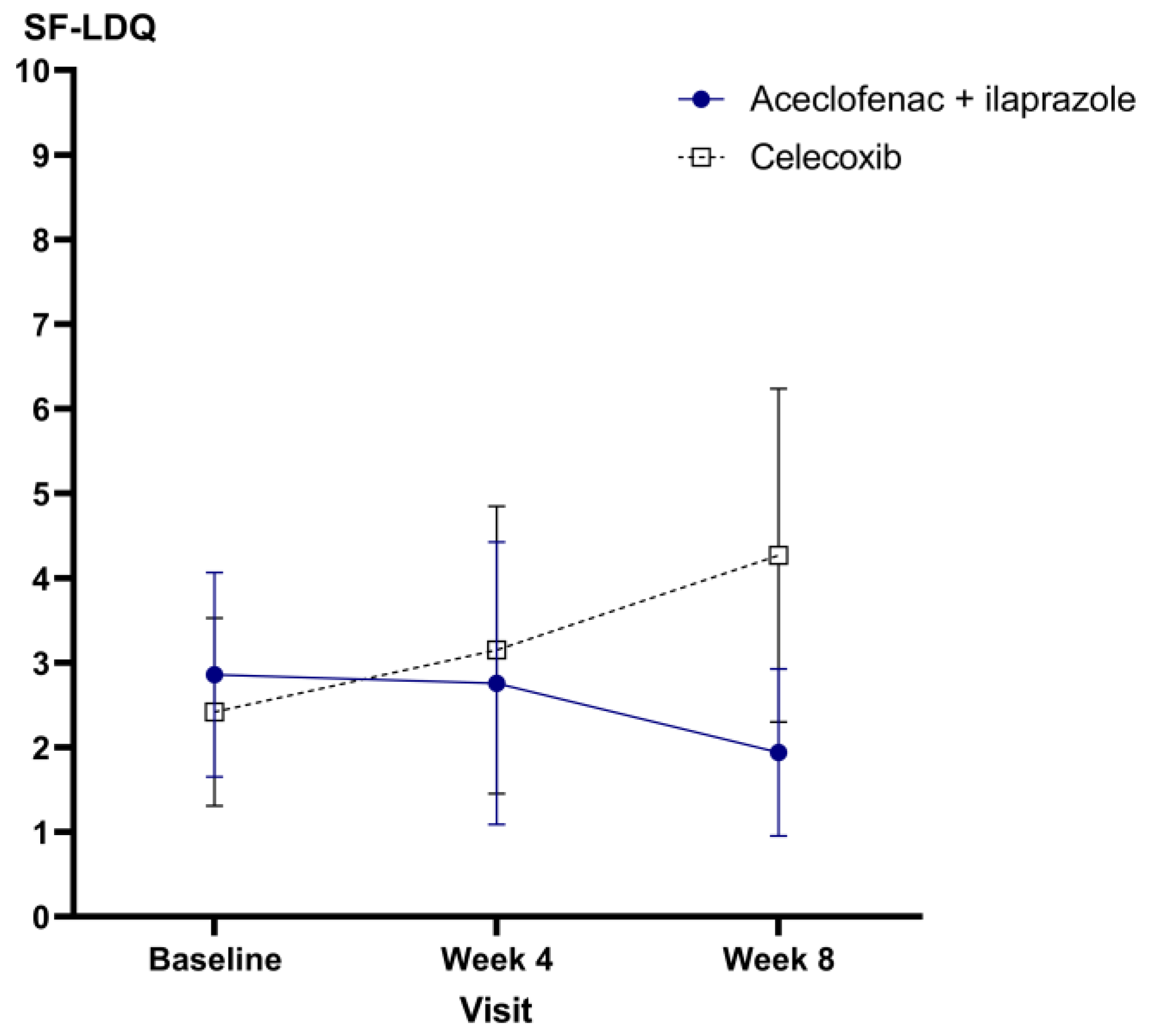 Medicina 59 01307 g002 Medicina 59 01307 g002