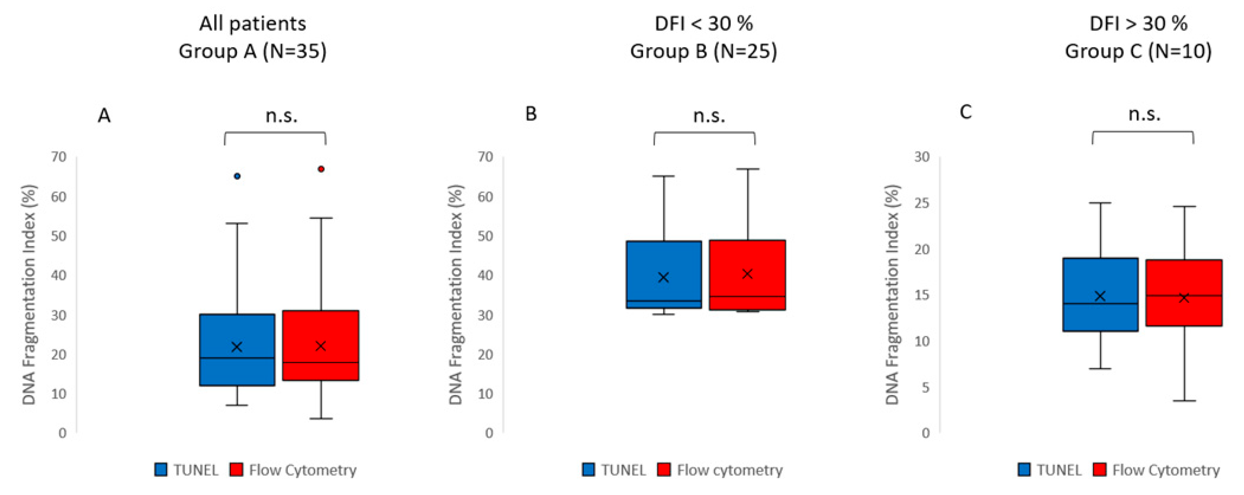 Medicina 59 01313 g001