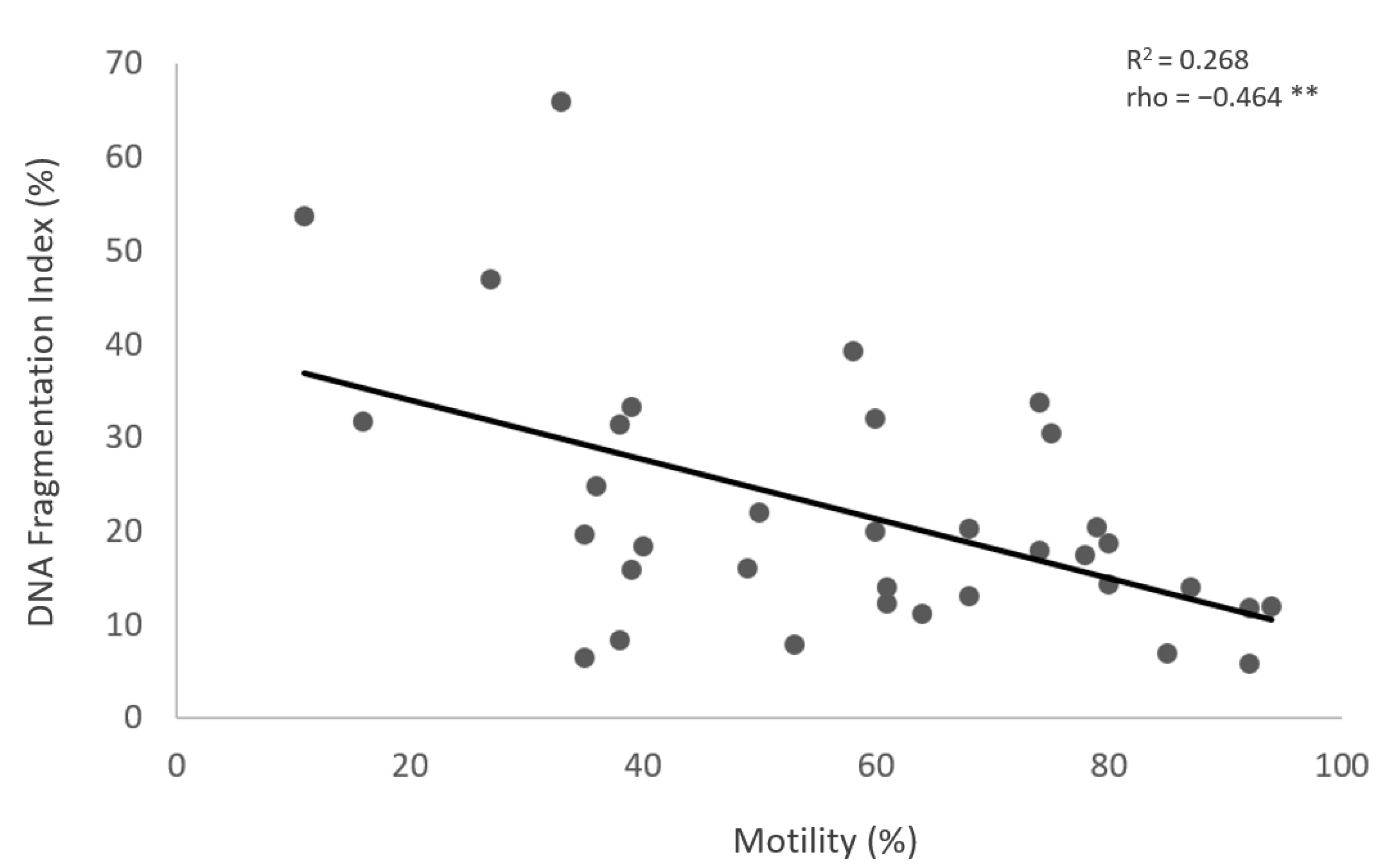 Medicina 59 01313 g003