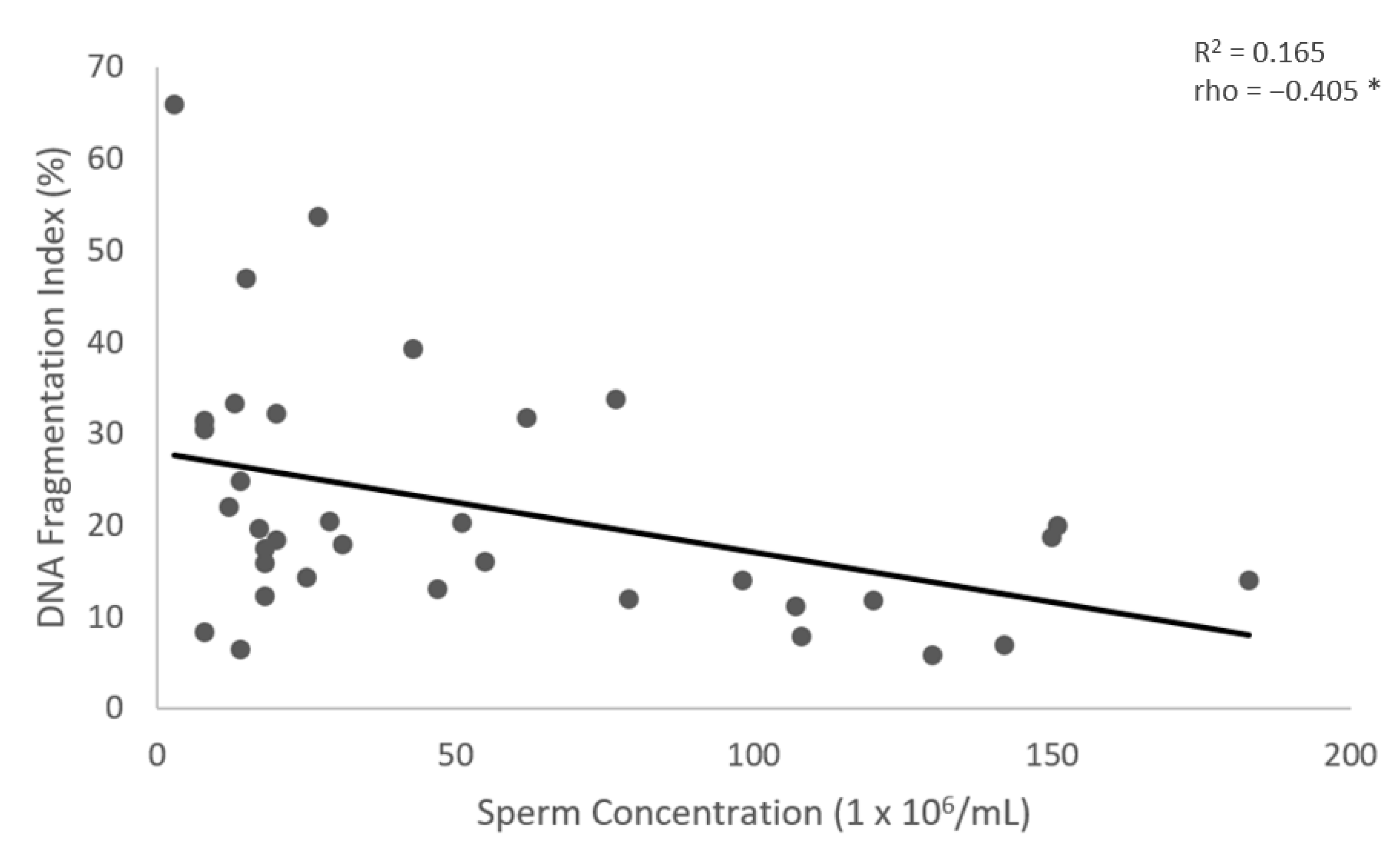 Medicina 59 01313 g004