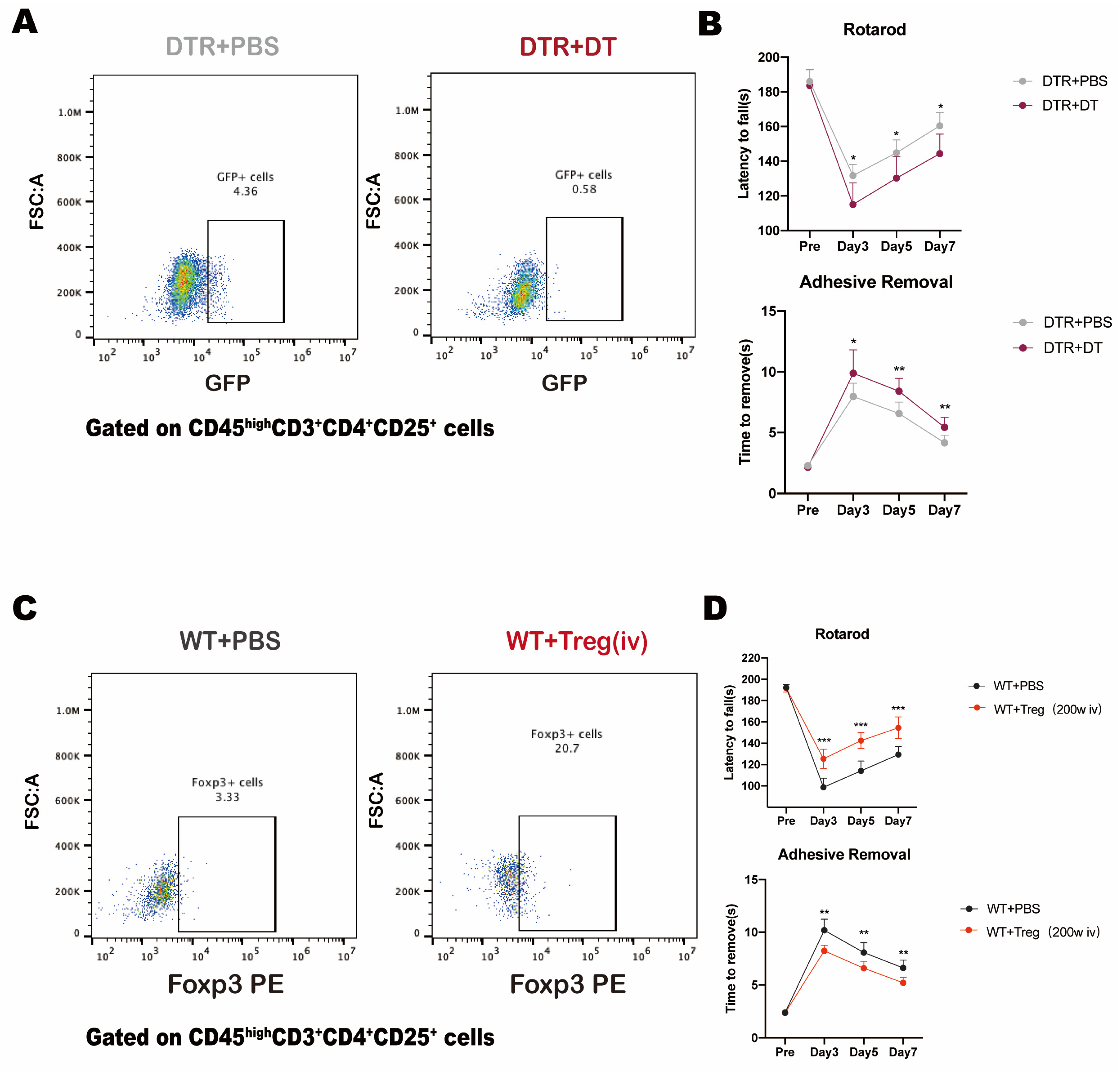 Medicina 59 01317 g002