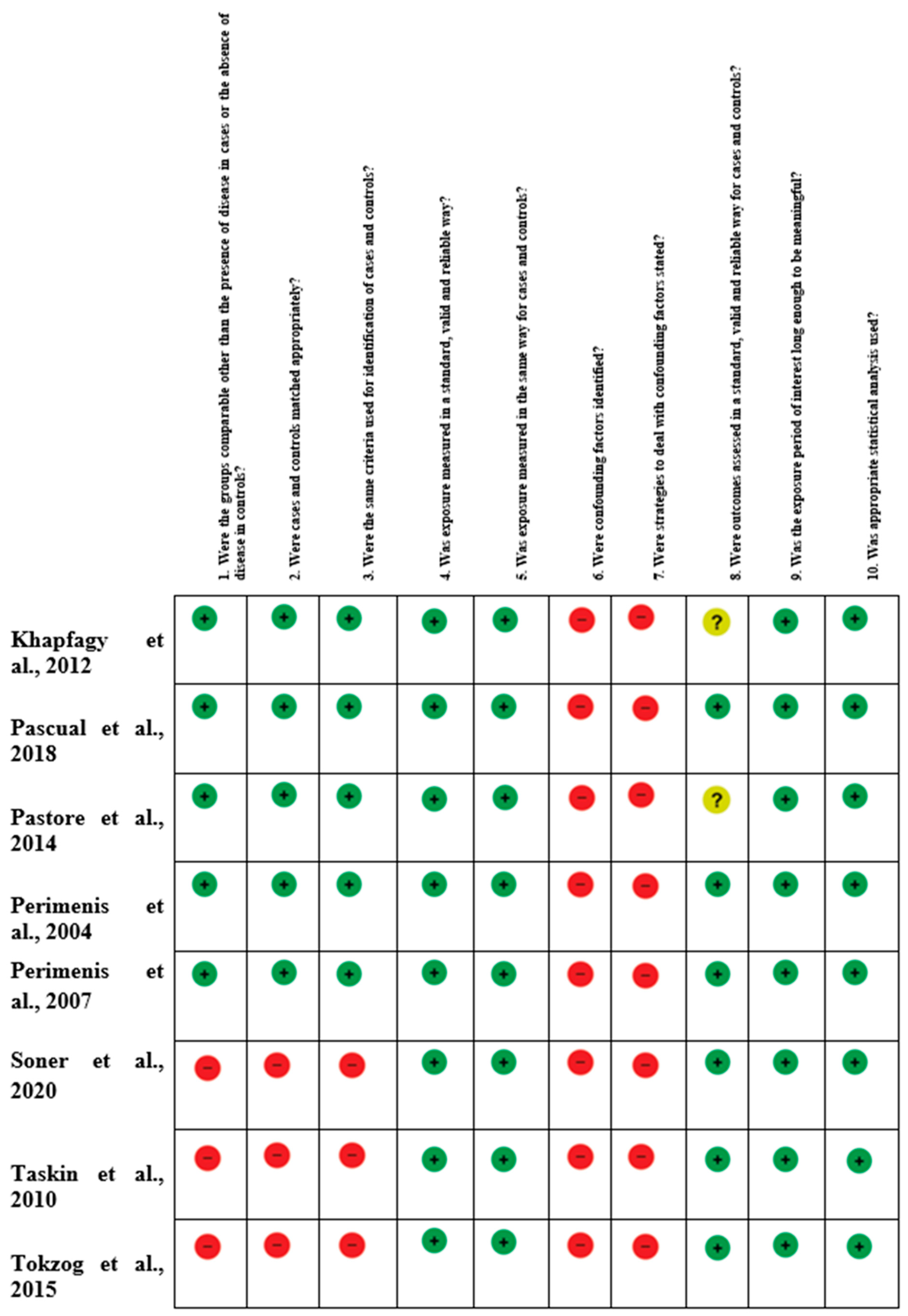 Medicina 59 01318 g002