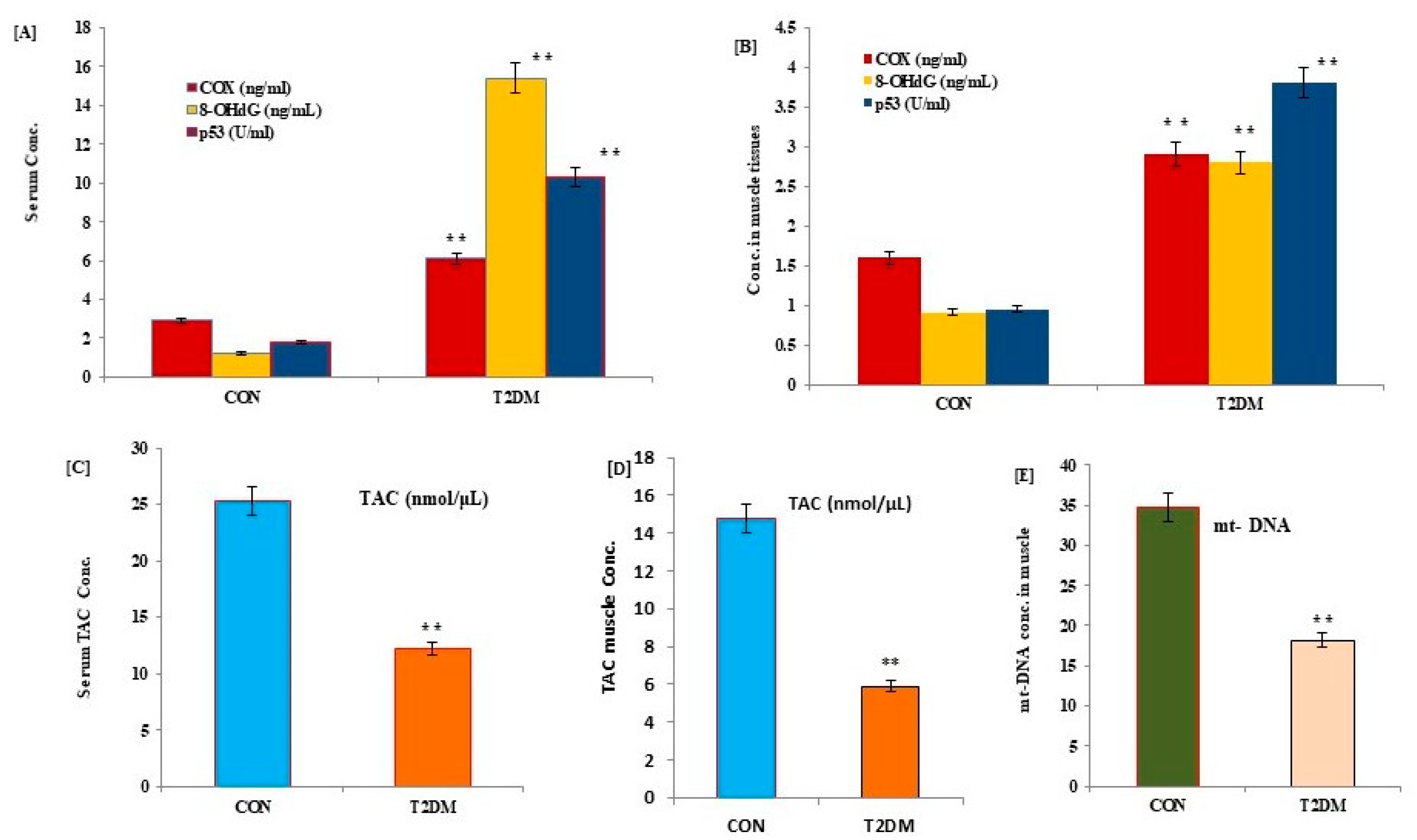 Medicina 59 01320 g001