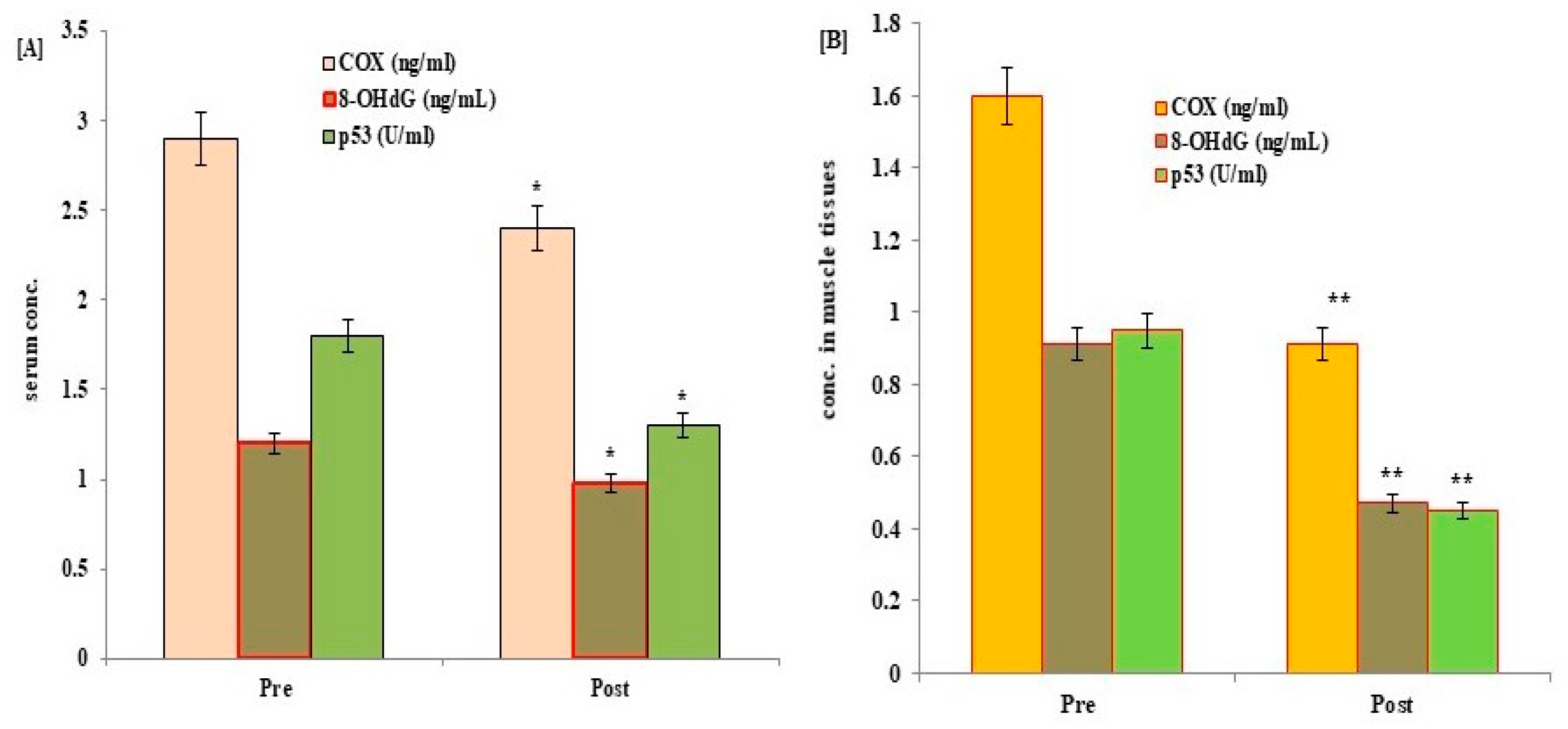 Medicina 59 01320 g002