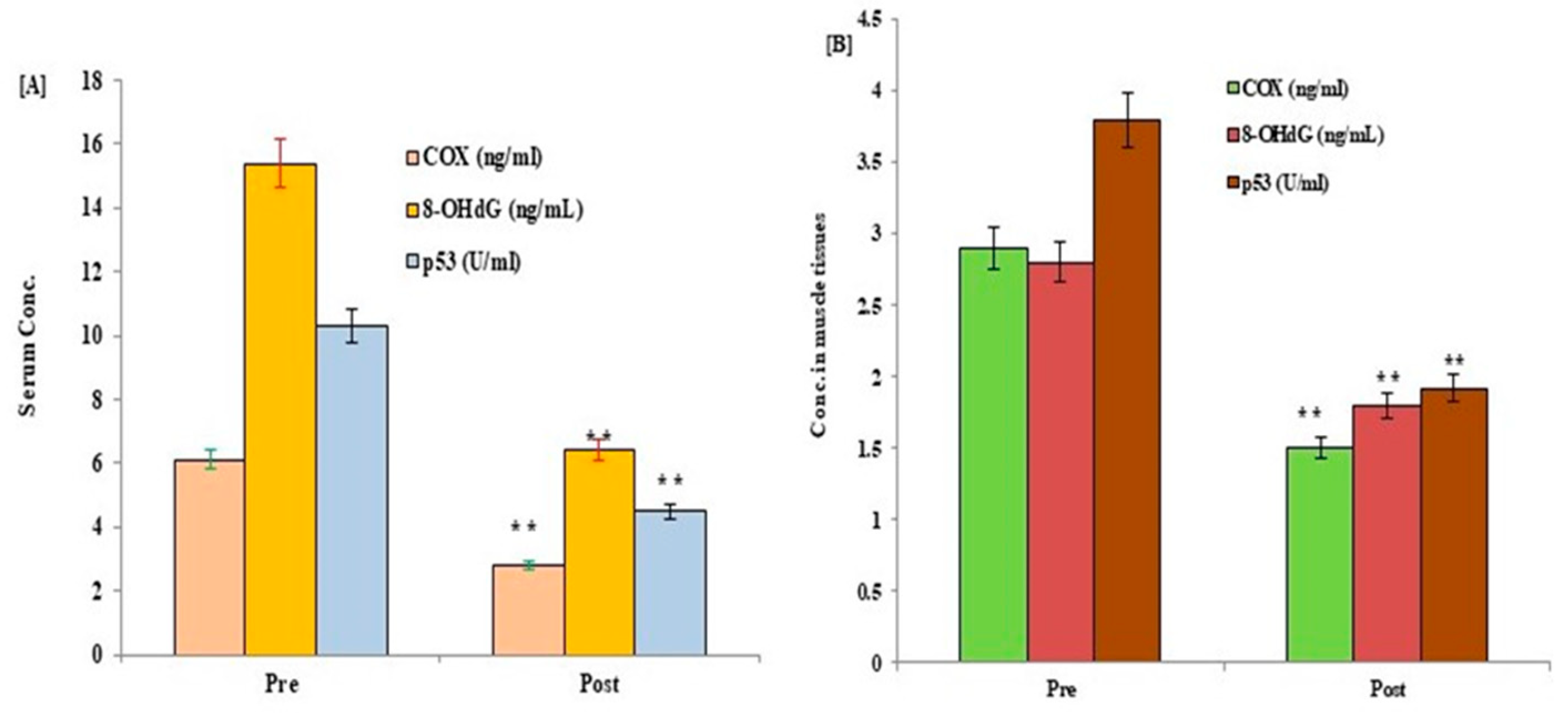Medicina 59 01320 g004