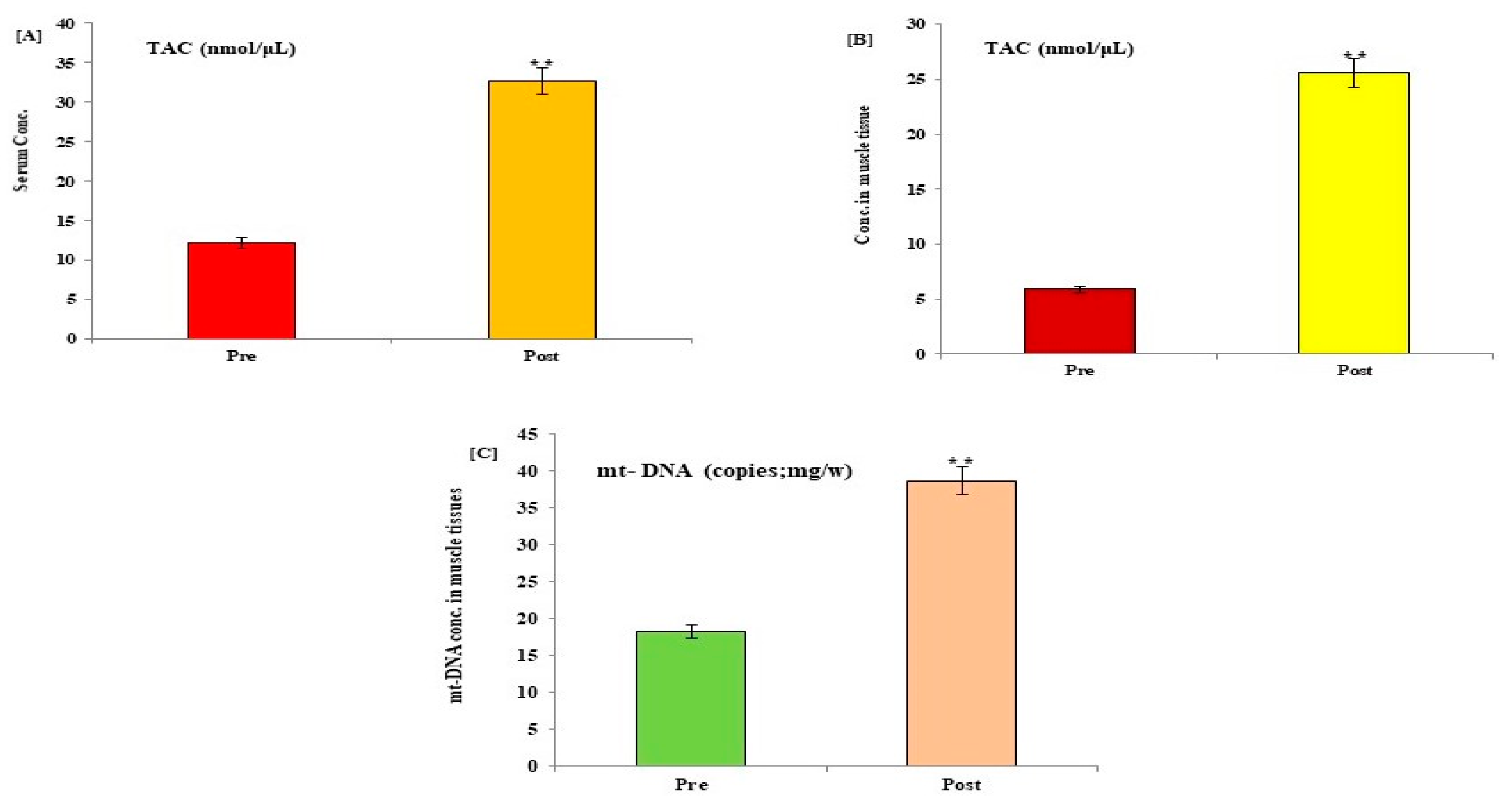Medicina 59 01320 g005