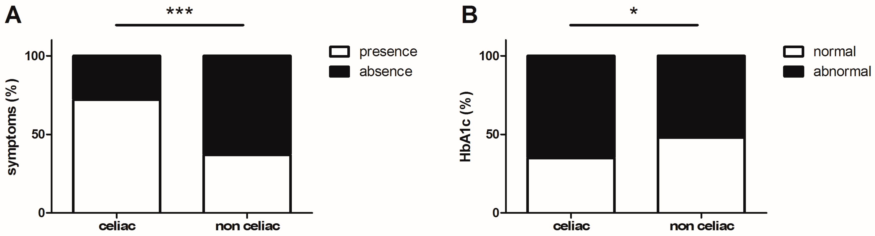 Medicina 59 01321 g003