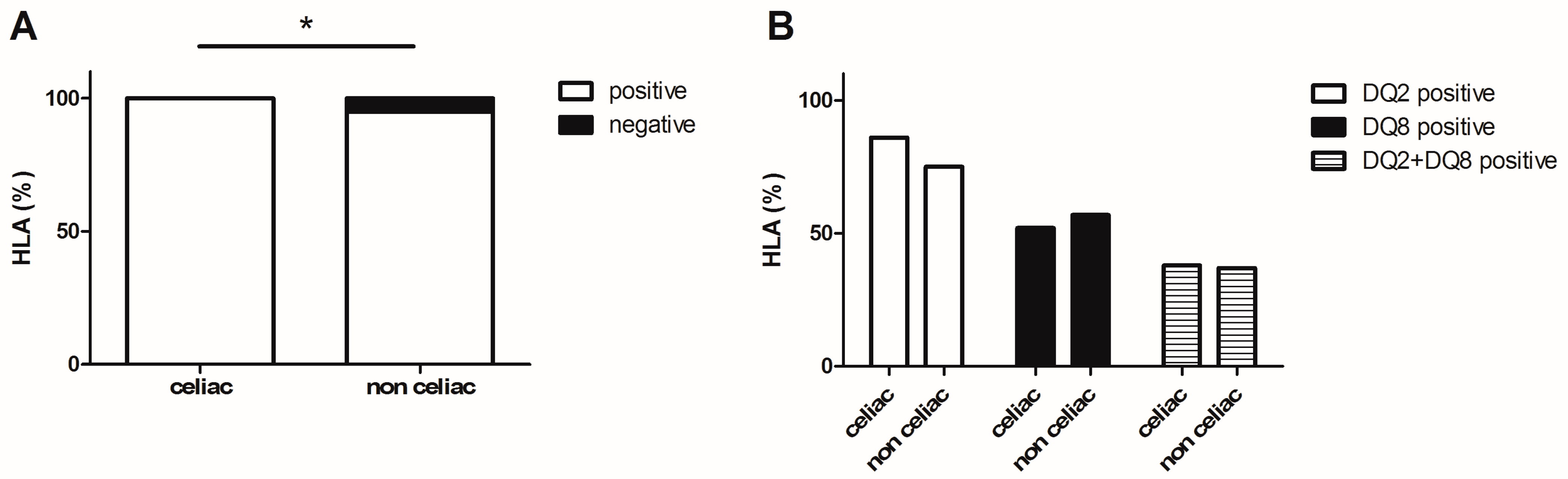 Medicina 59 01321 g004
