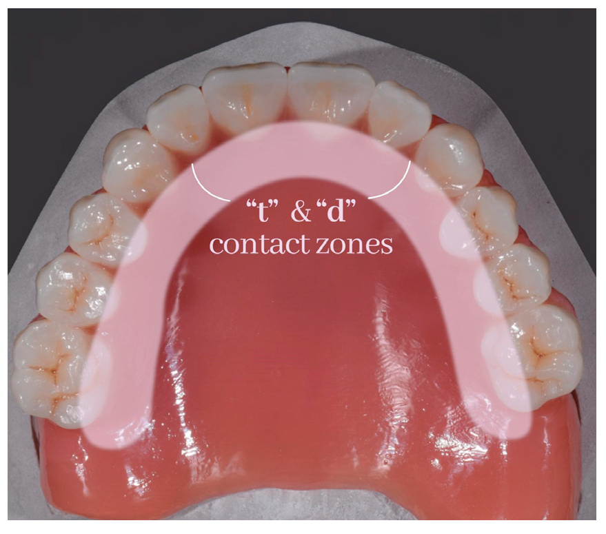 Medicina 59 01322 g003
