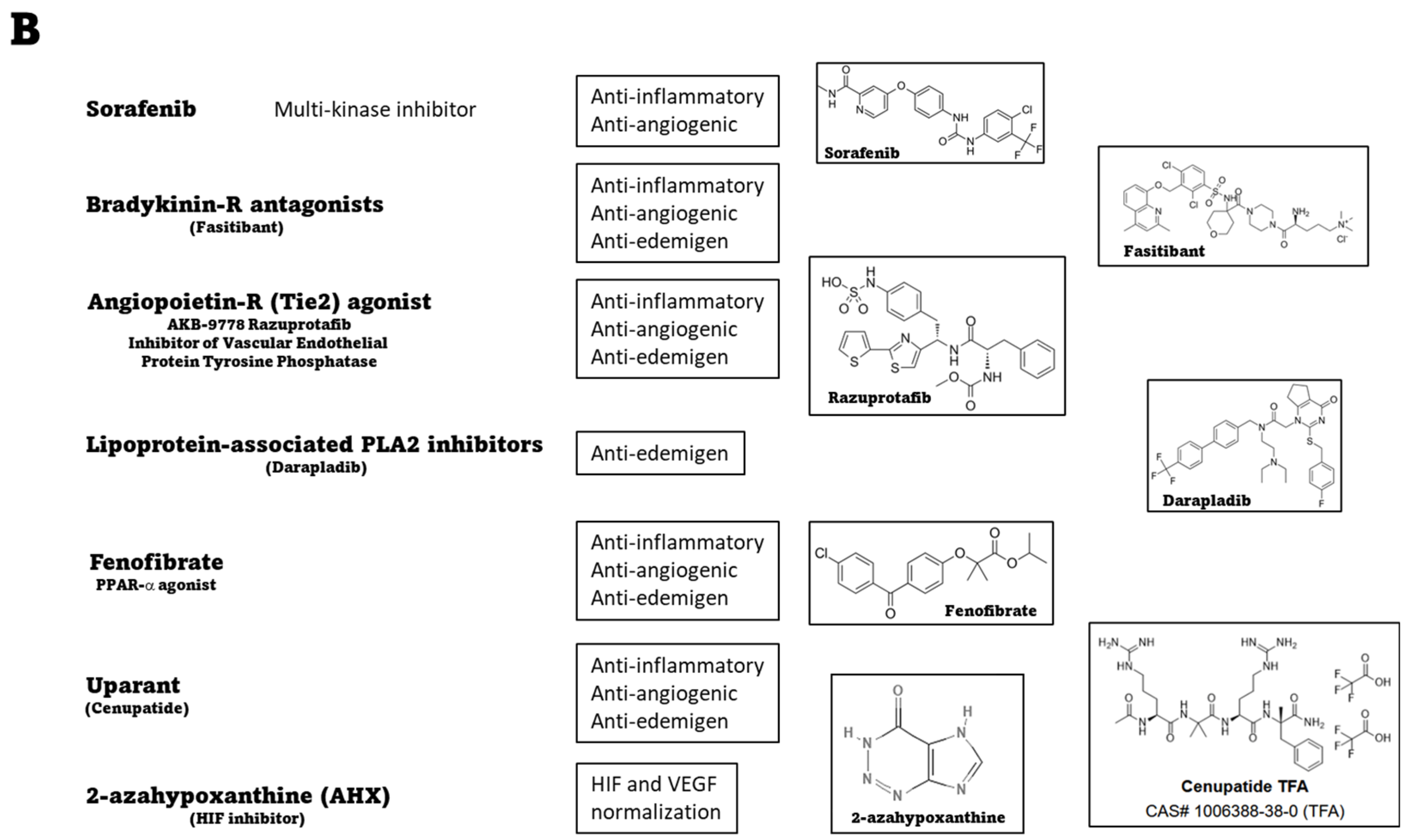 Medicina 59 01334 g002b