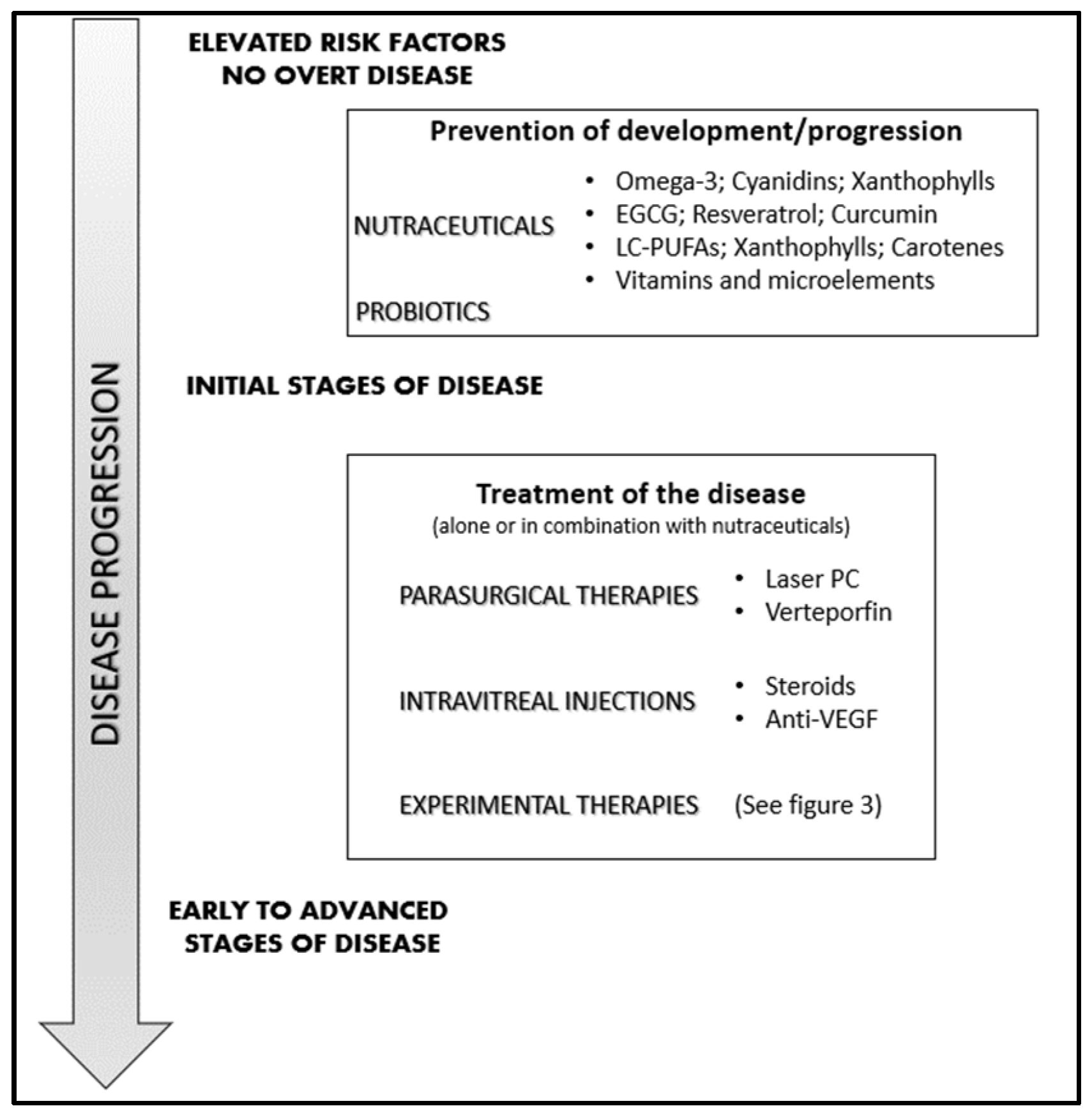 Medicina 59 01334 g004