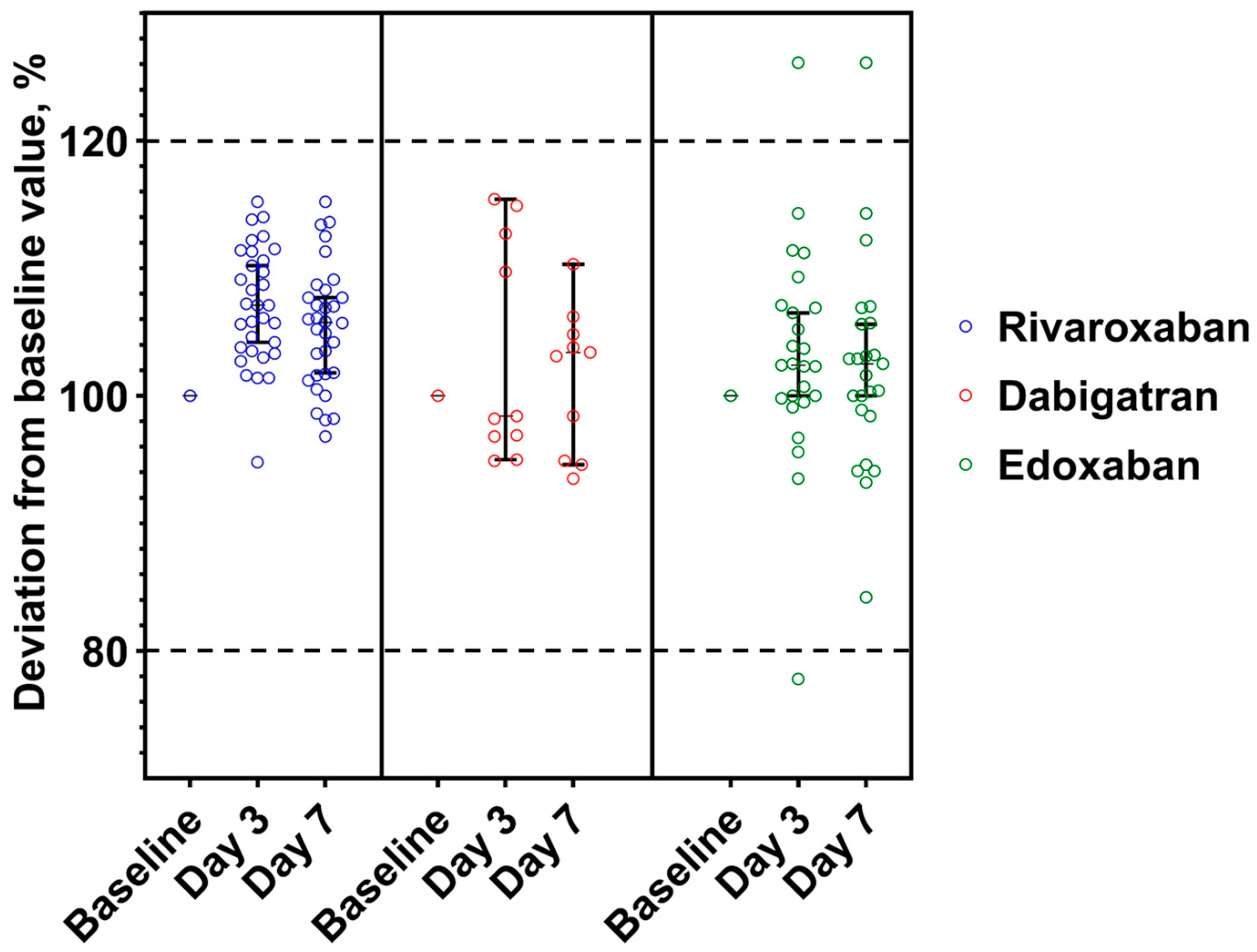 Medicina 59 01339 g002