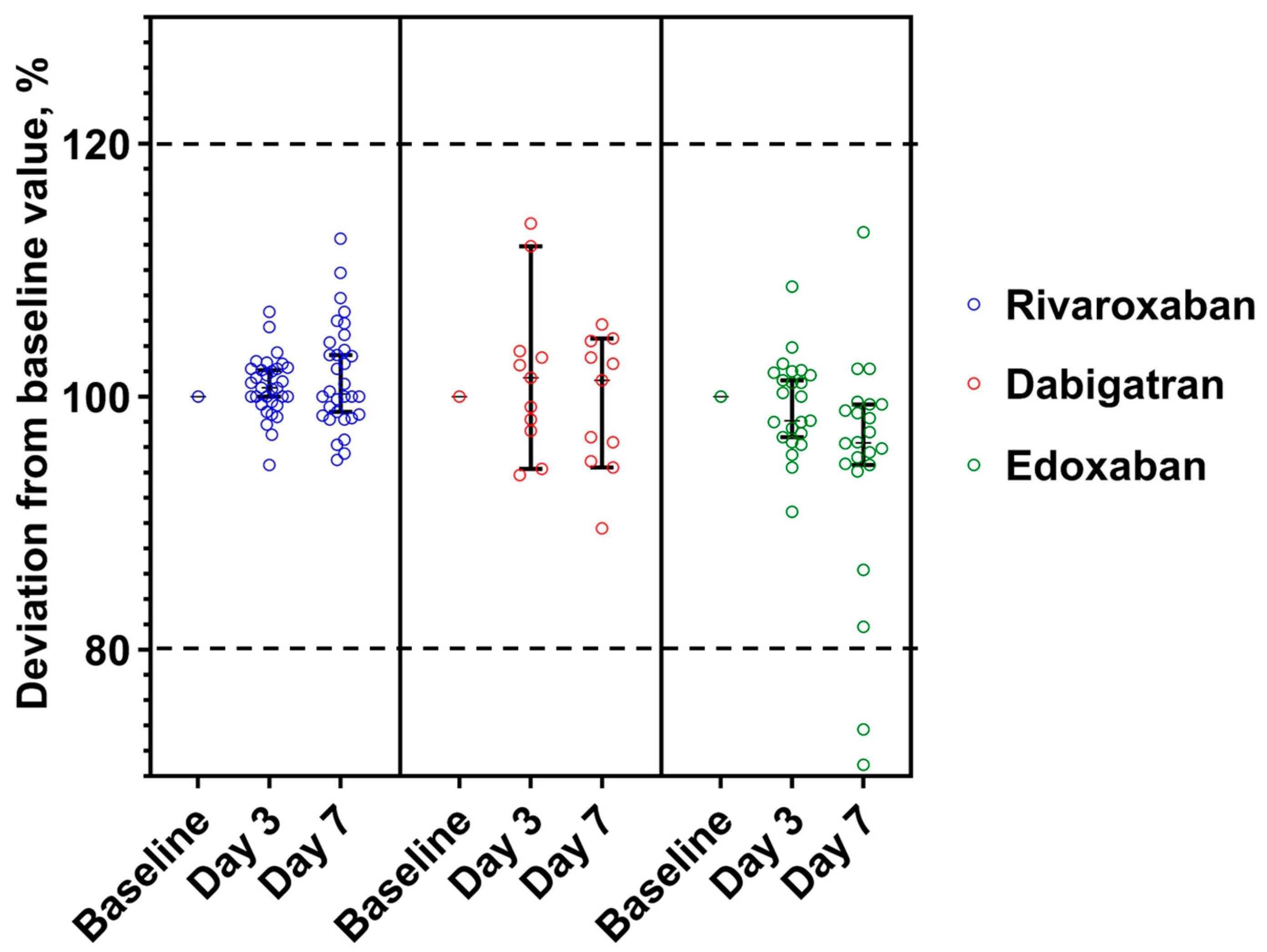 Medicina 59 01339 g003