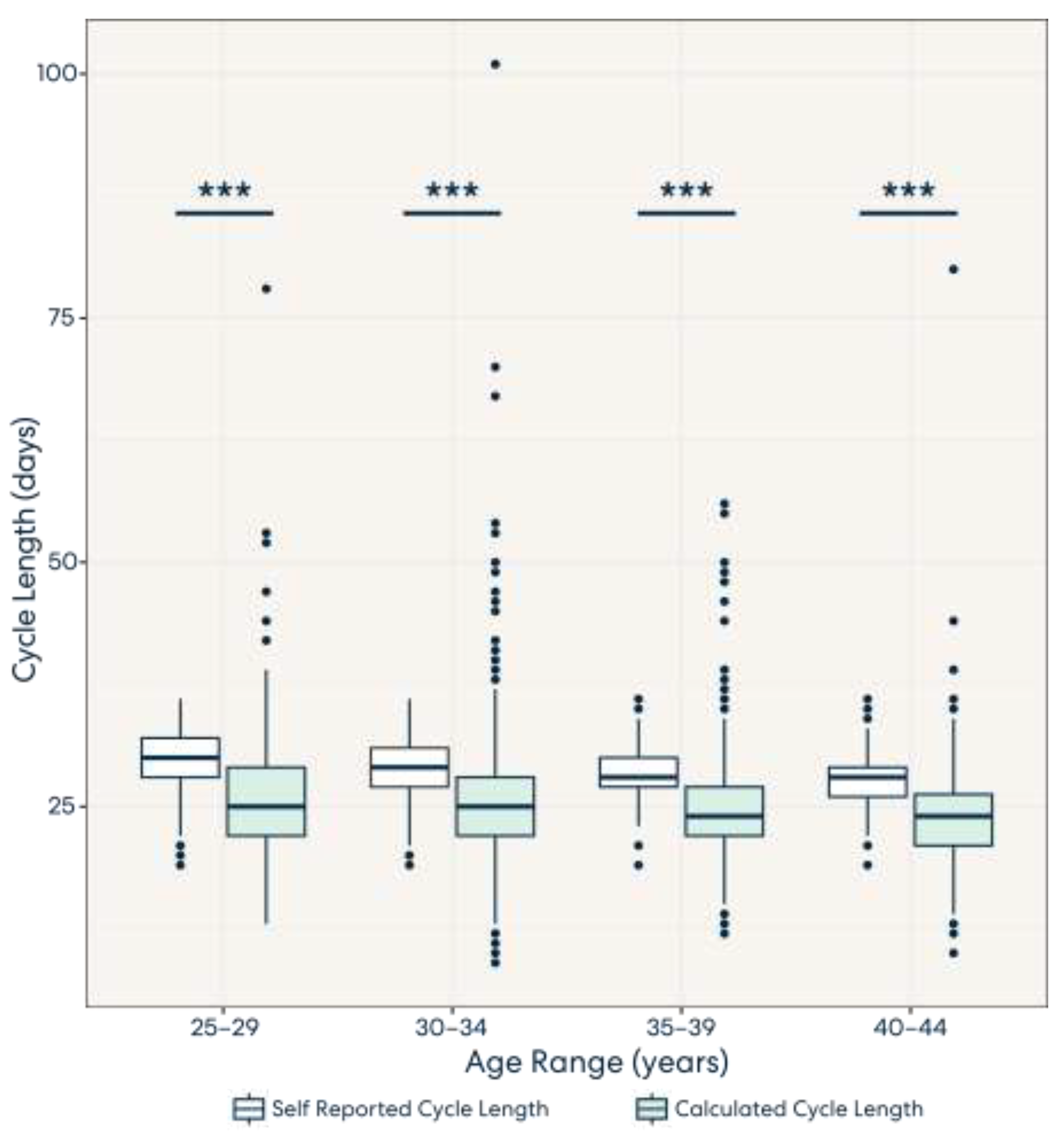 Medicina 59 01348 g001 Medicina 59 01348 g001
