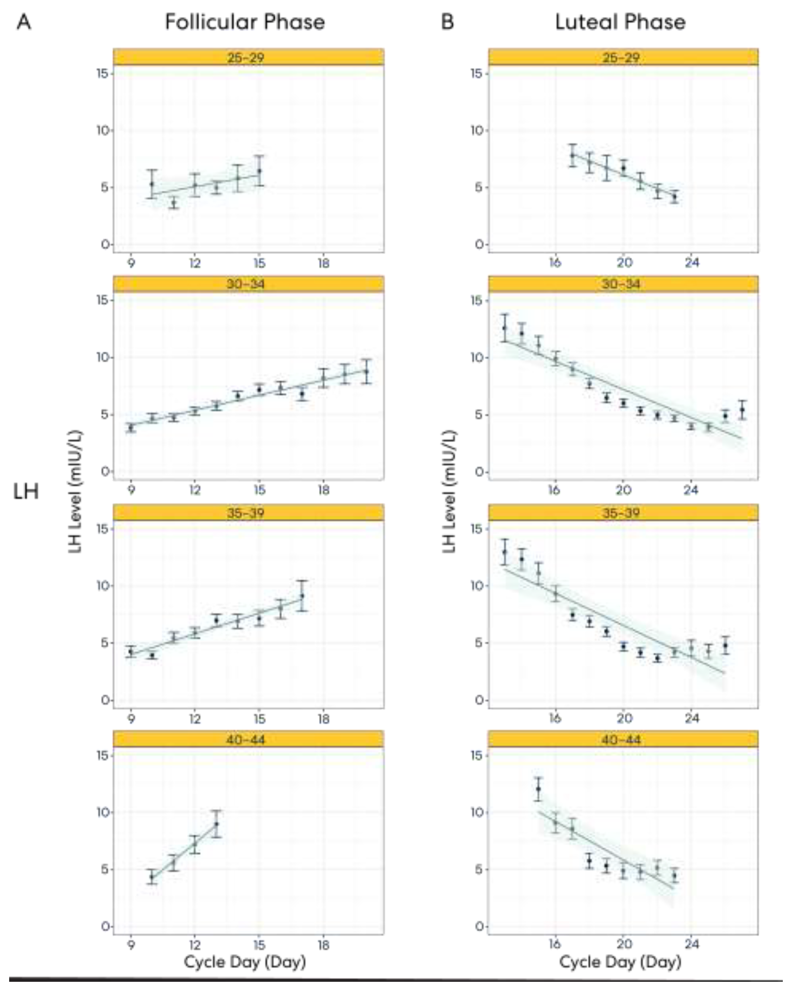 Medicina 59 01348 g003a Medicina 59 01348 g003a